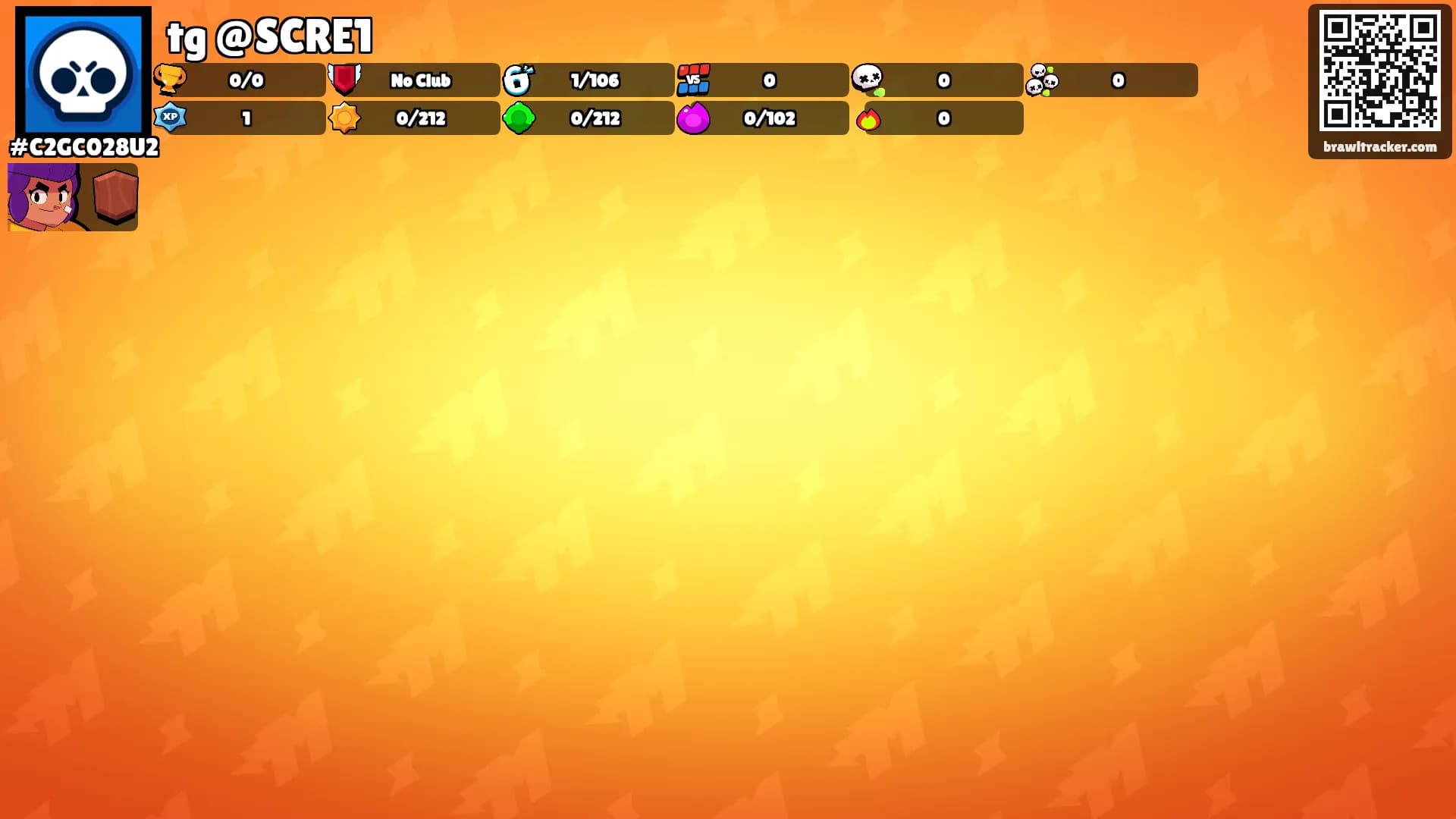 tg @SCRE1's Ranks