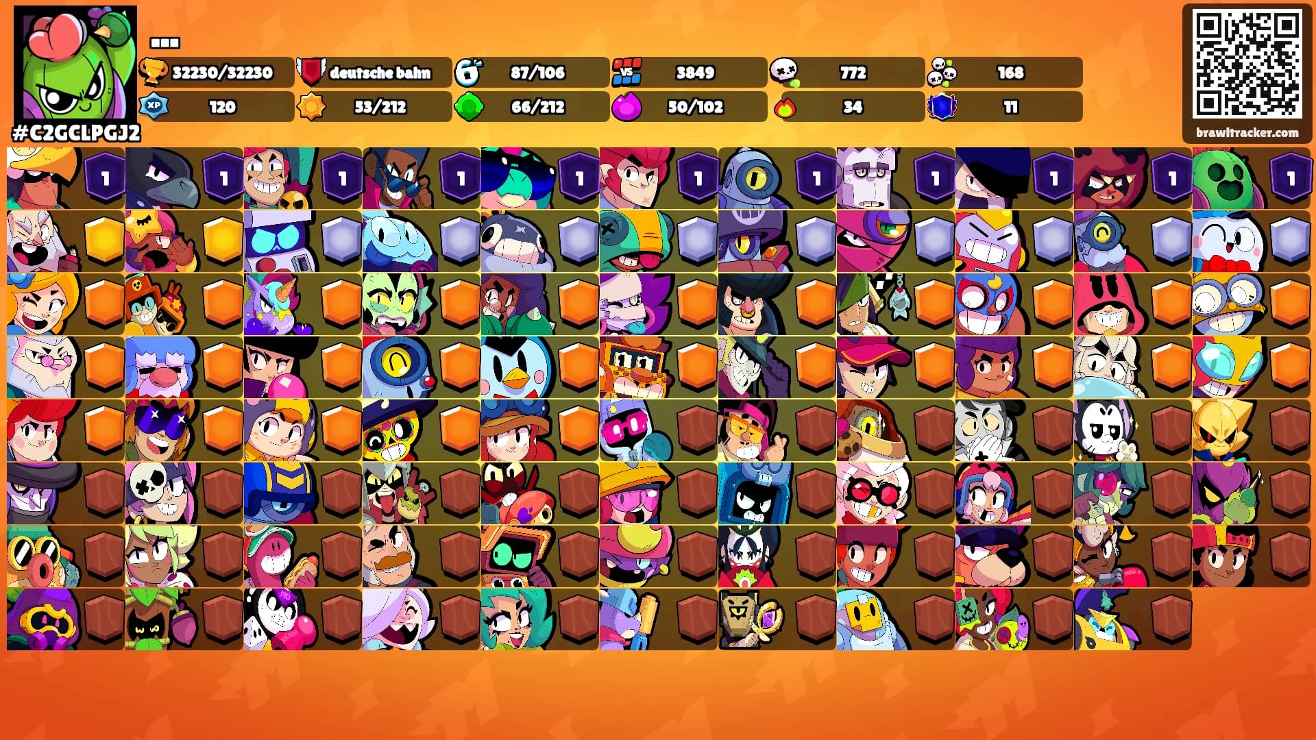 ...'s Ranks