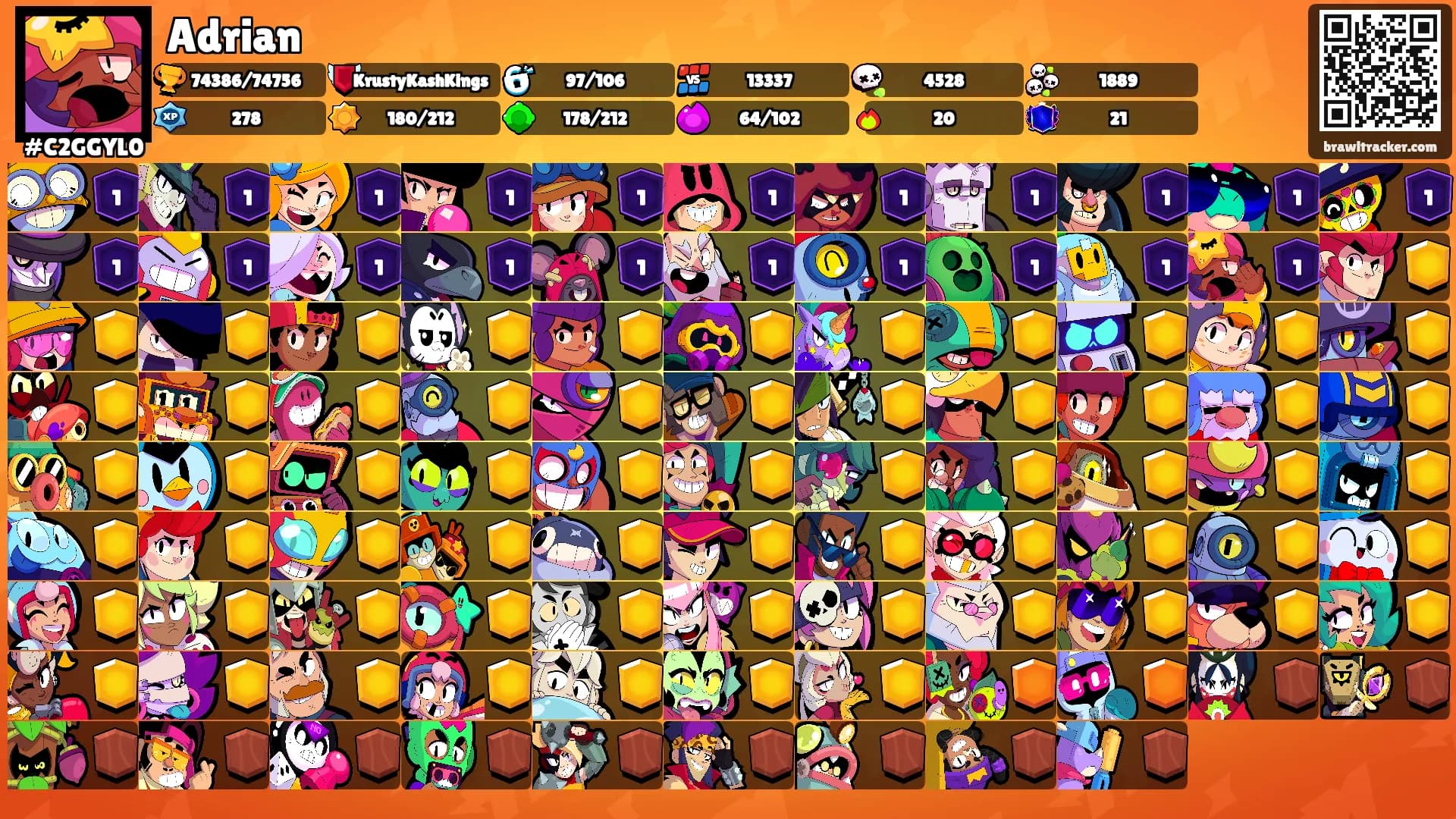 Adrian's Ranks