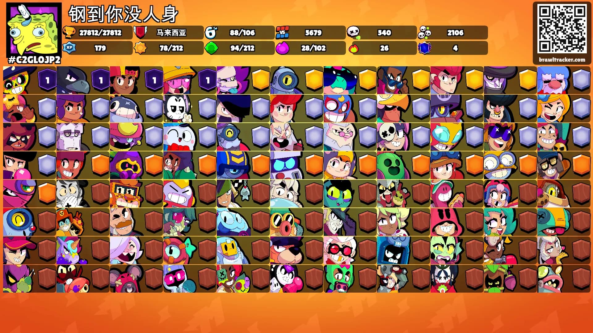 钢到你没人身's Ranks