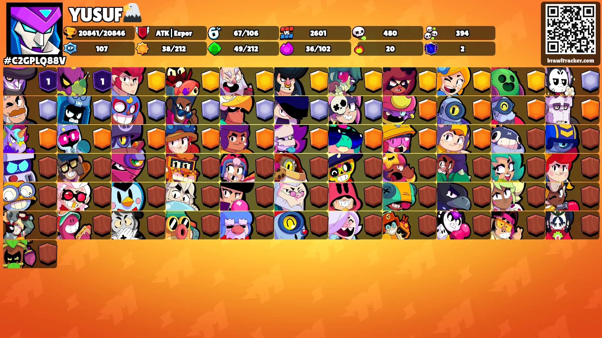 YUSUF🦅's Ranks