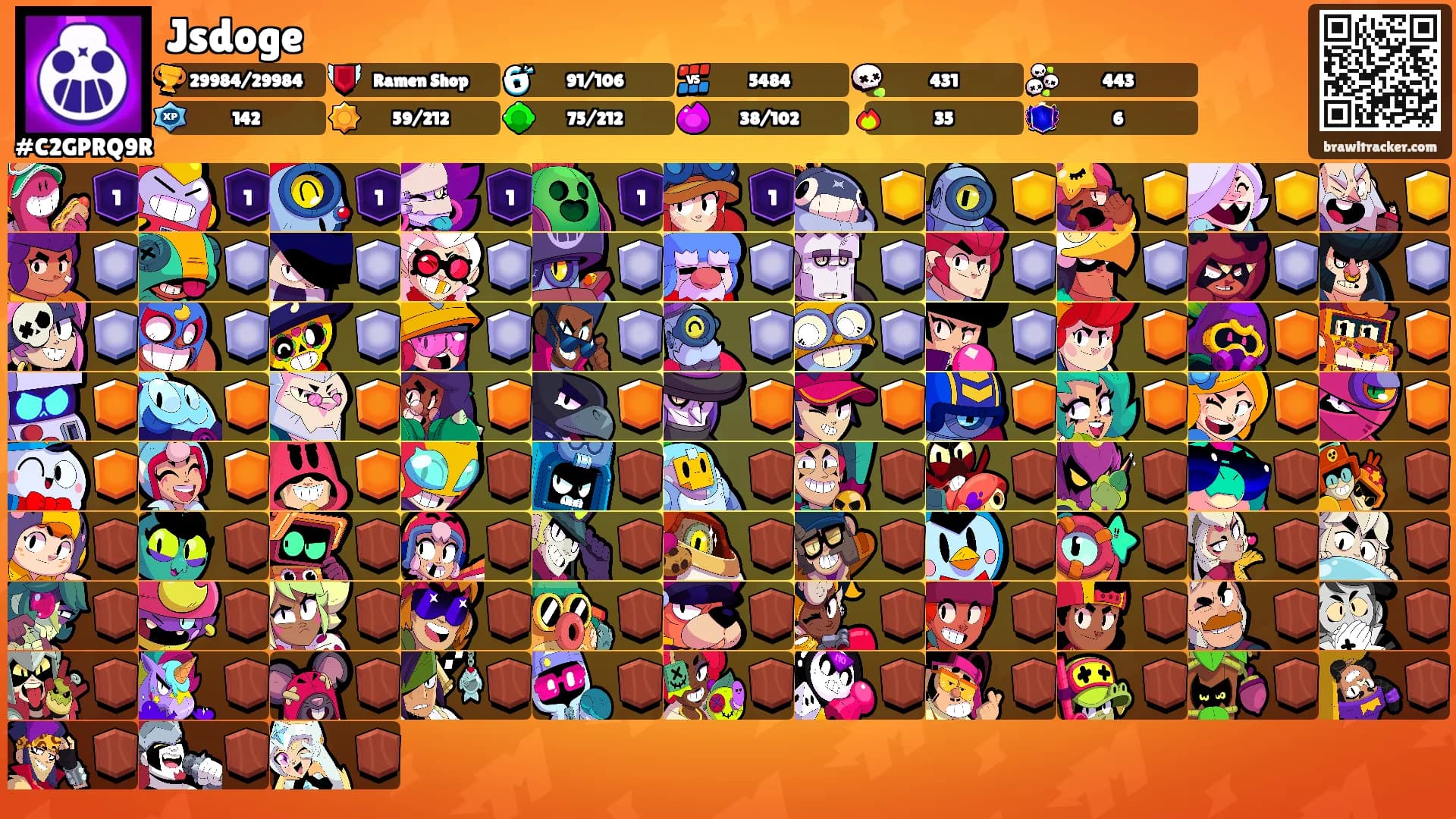Jsdoge's Ranks