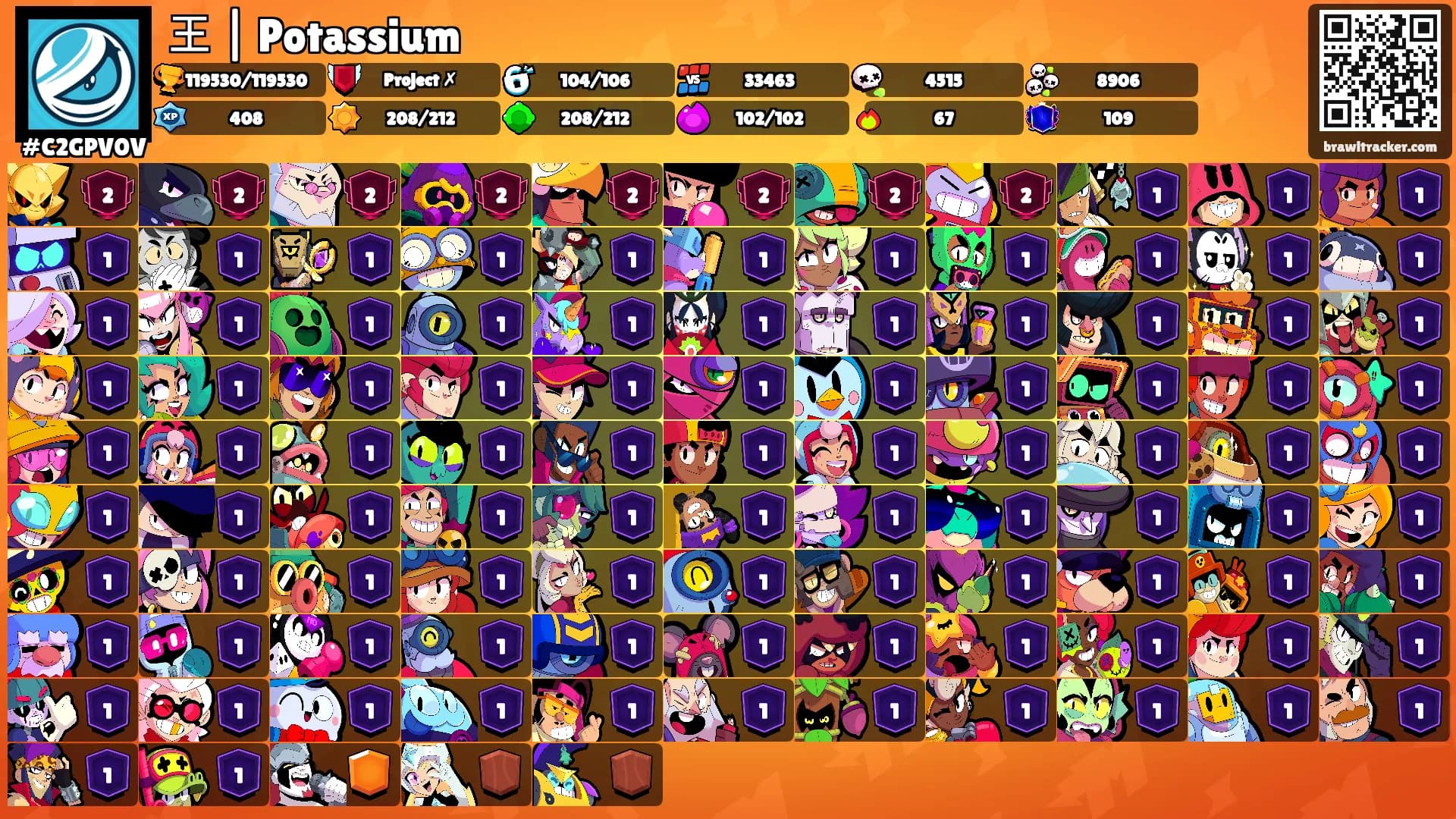 王 | Potassium's Ranks
