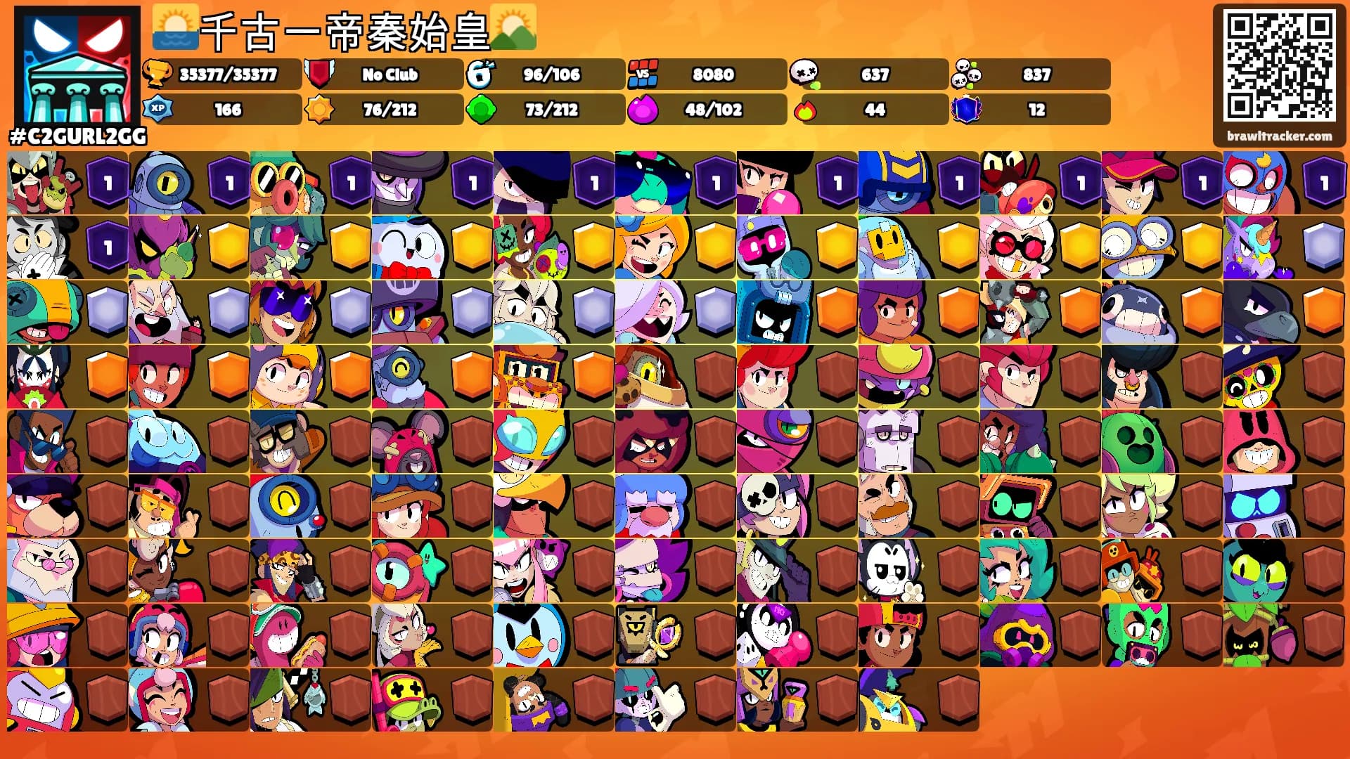 🌅千古一帝秦始皇🌄's Ranks