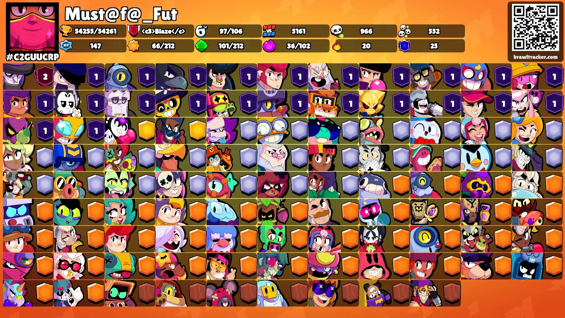 Must@f@_Fut's Ranks