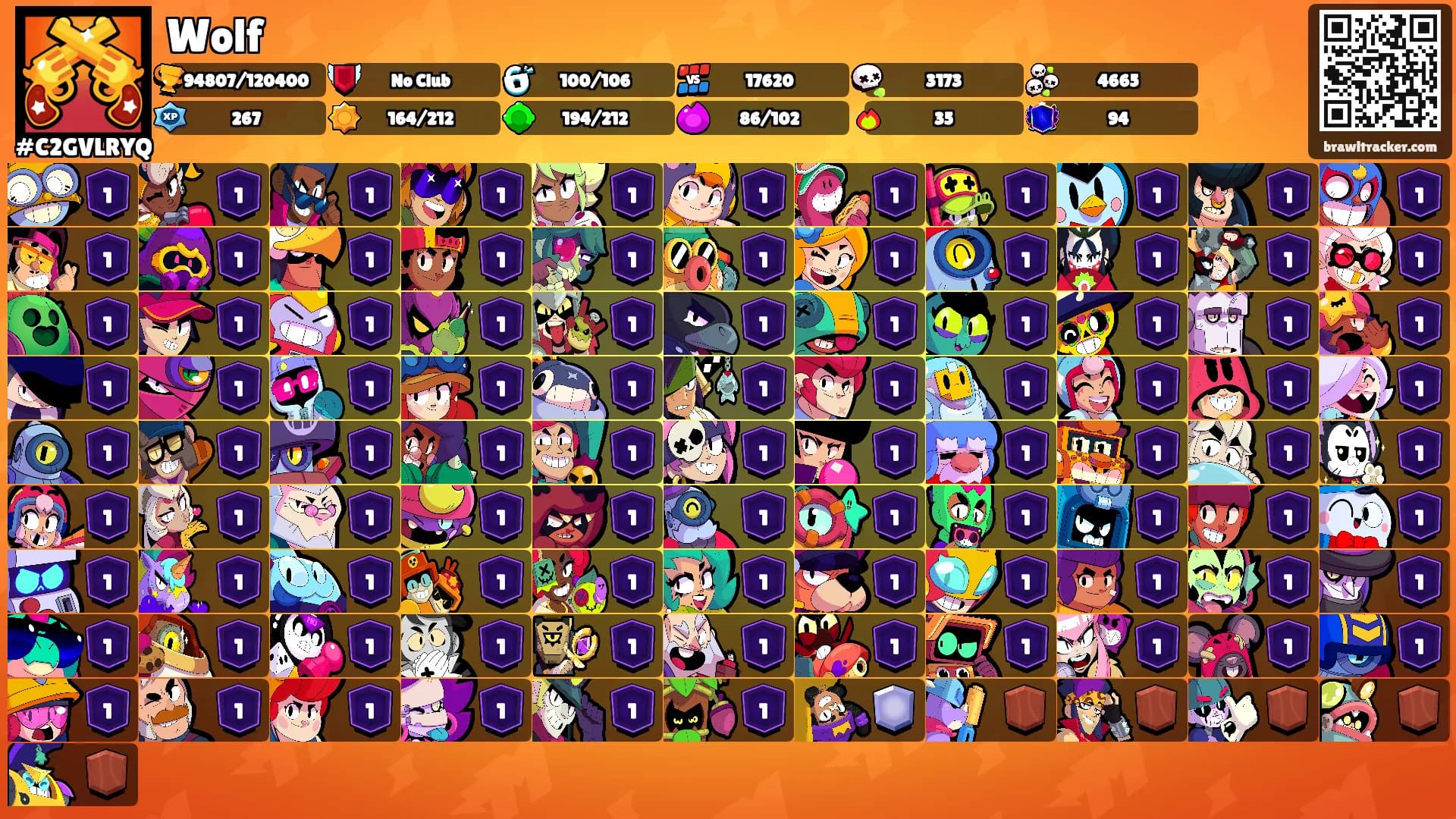 Wolf's Ranks