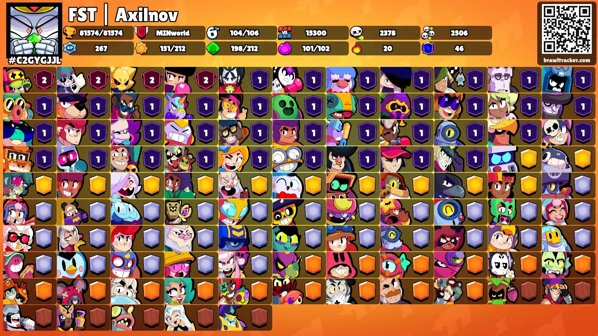 FST | Axilnov's Ranks