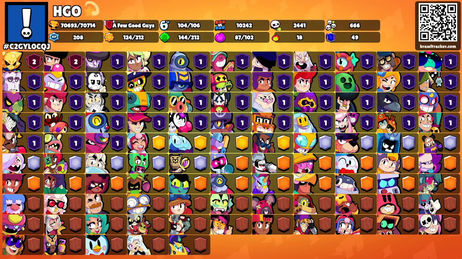 HGO 💫's Ranks