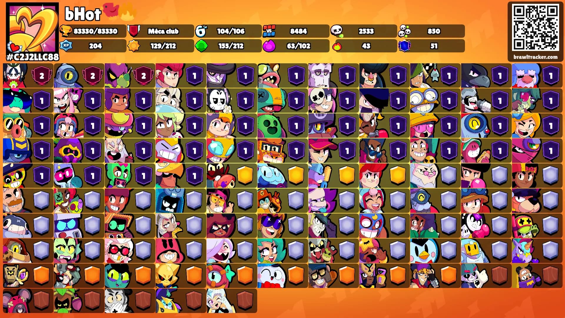 bHot🐦‍🔥's Ranks