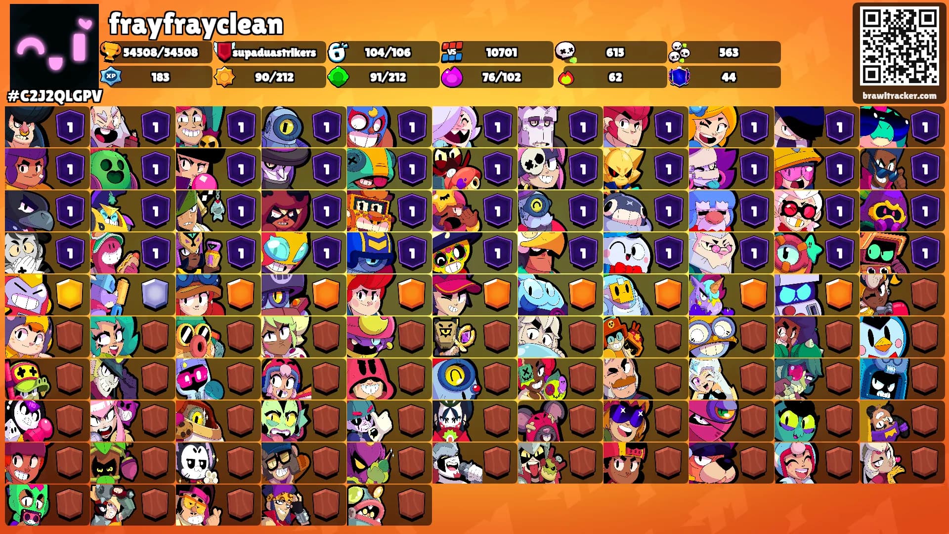 frayfrayclean's Ranks