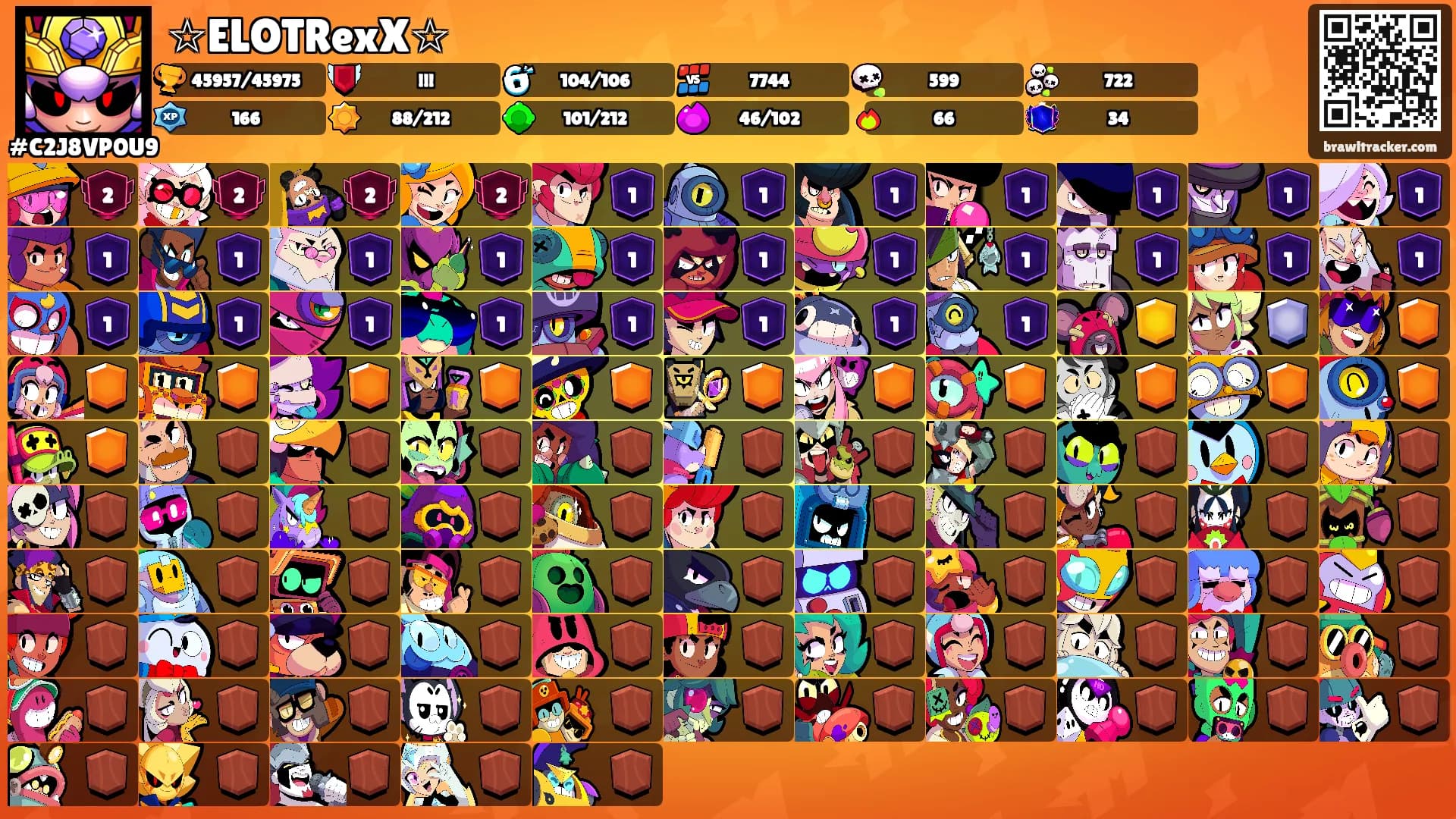 ☆ELOTRexX☆'s Ranks