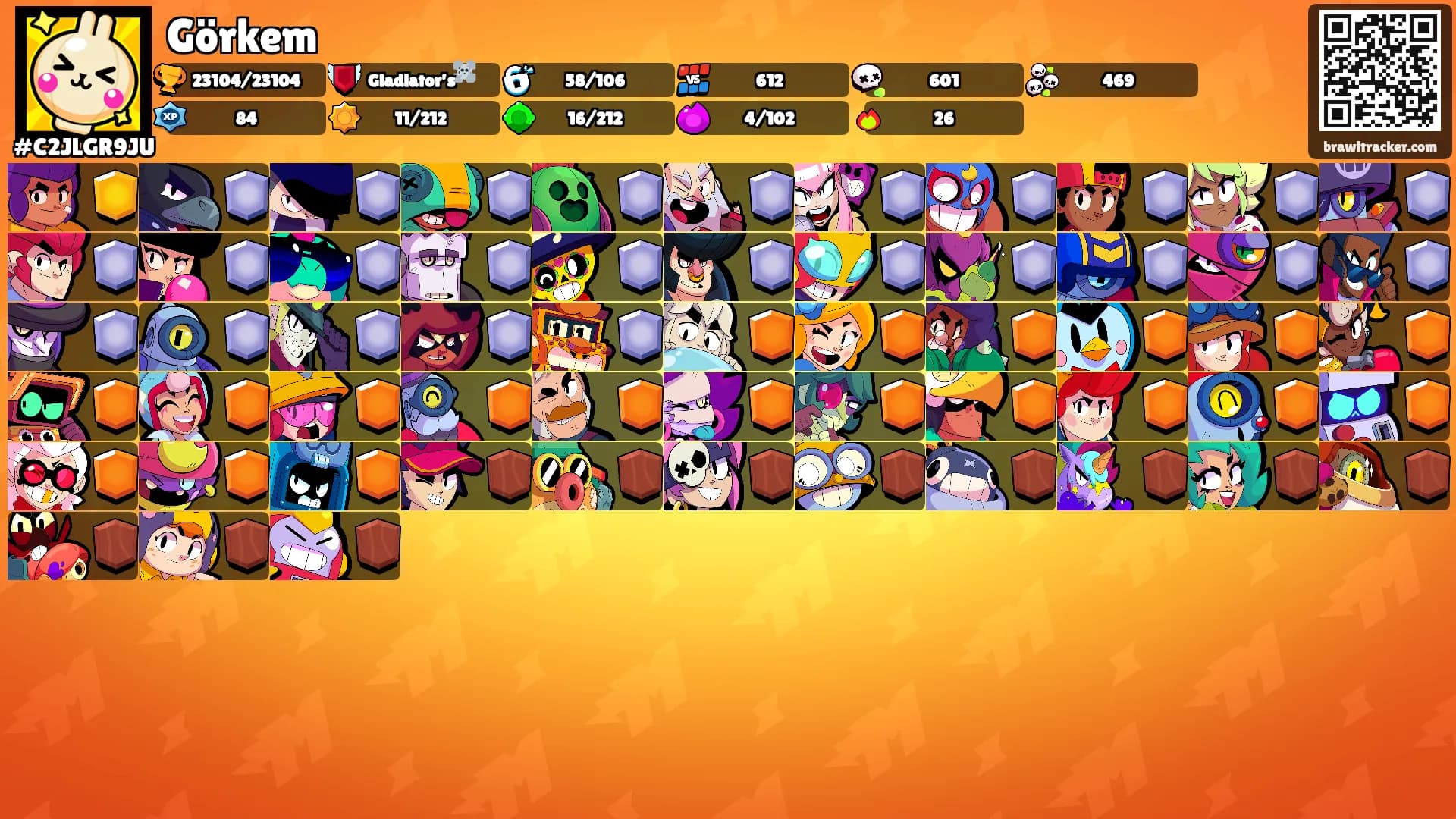 Görkem's Ranks