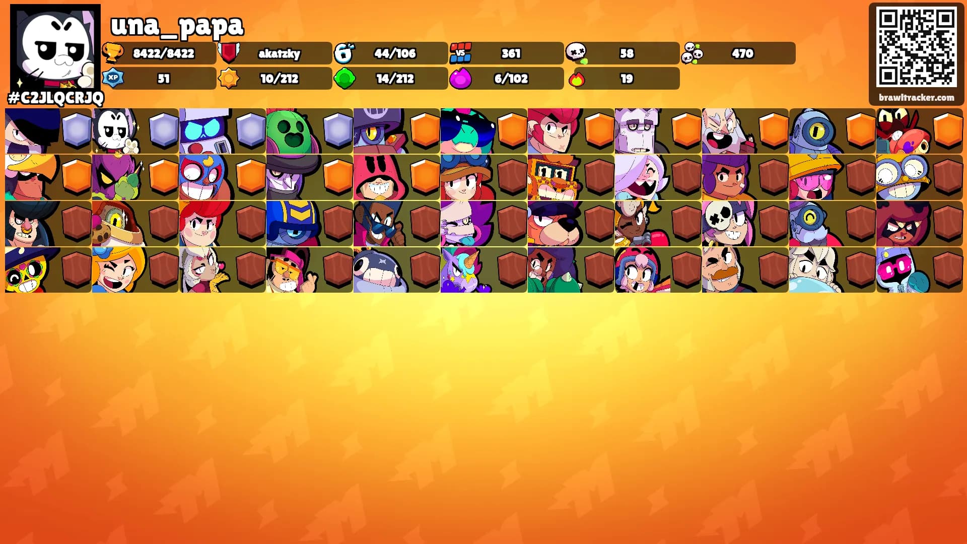 una_papa's Ranks
