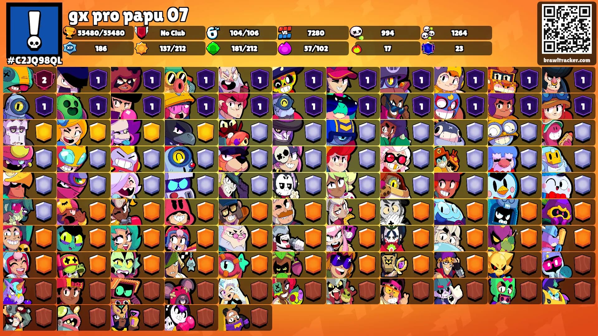 gx pro papu 07's Ranks