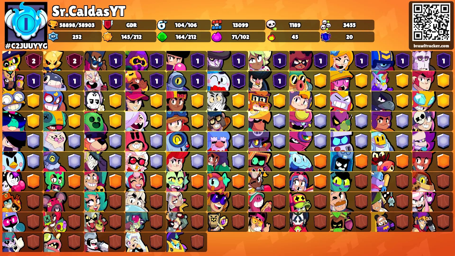 Sr.CaldasYT's Ranks