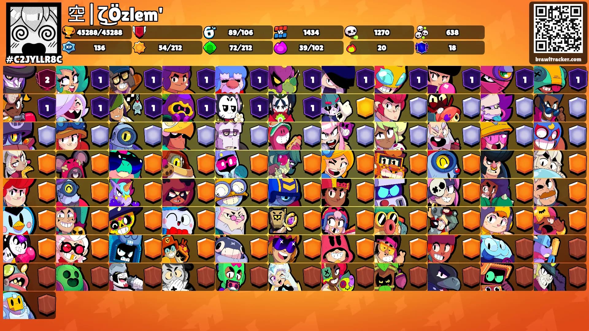 空|ζ͜Özlem''s Ranks