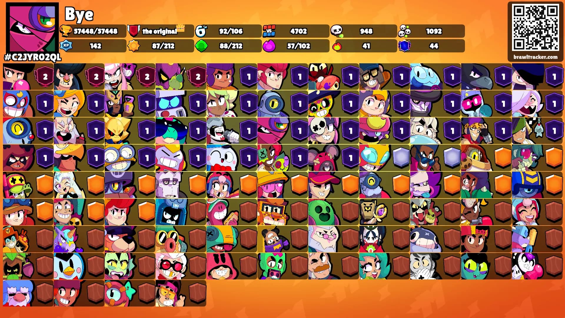 Bye's Ranks