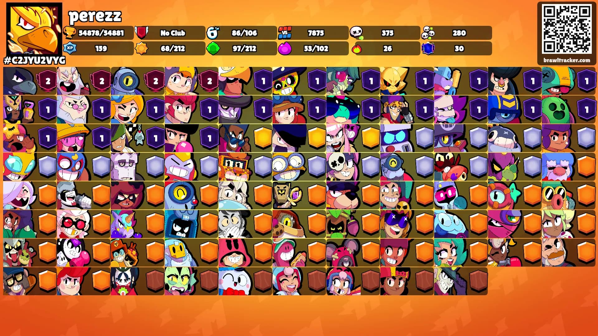 perezz's Ranks