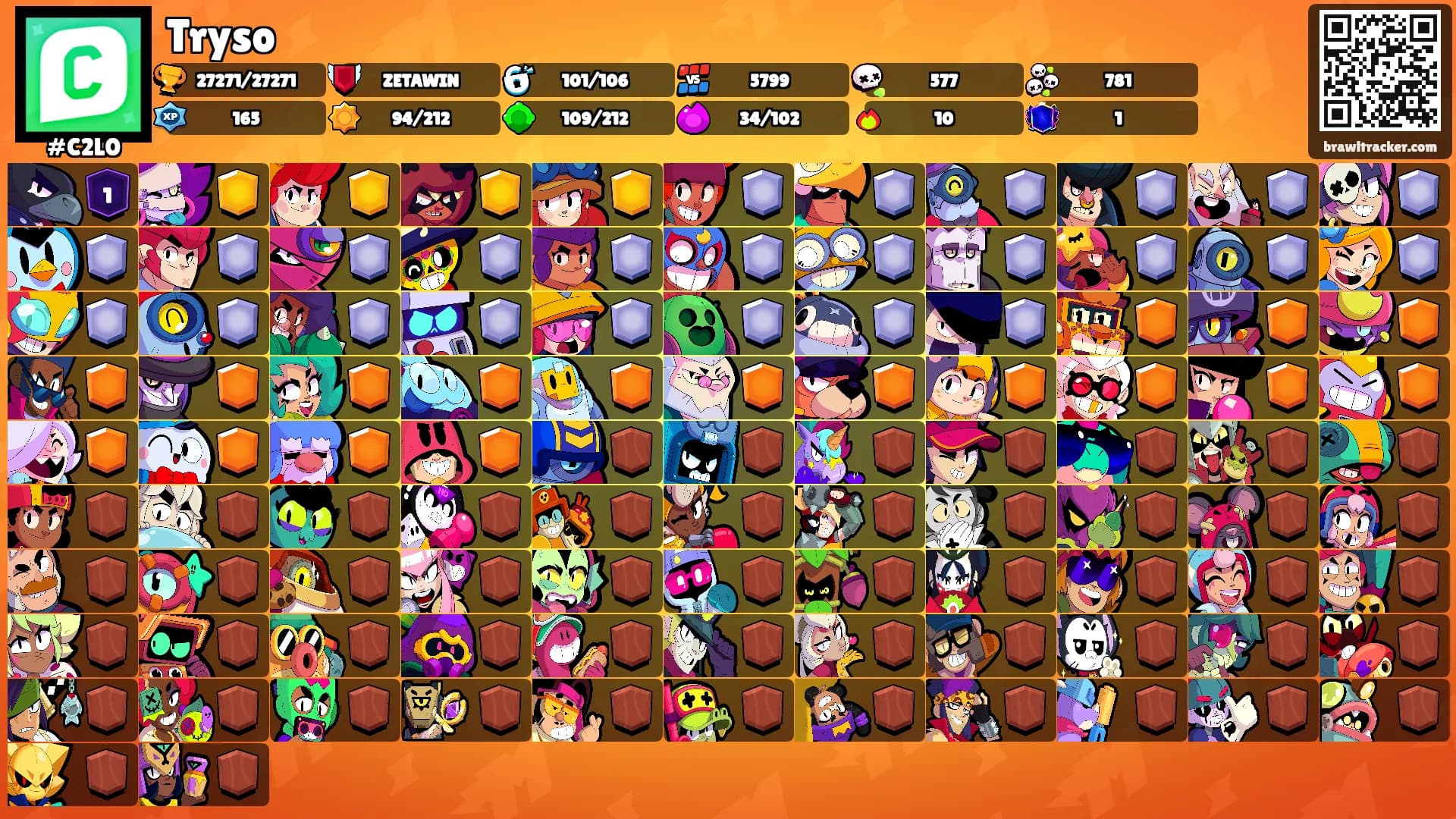 Tryso's Ranks