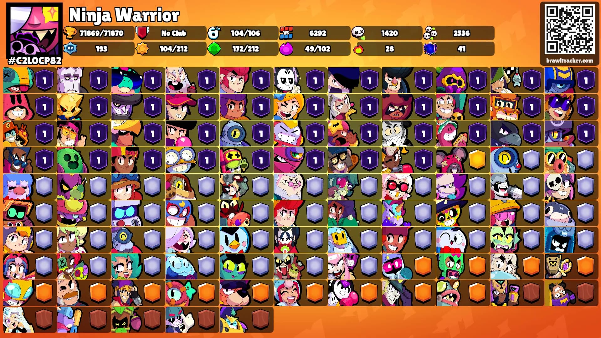 Ninja Warrior's Ranks