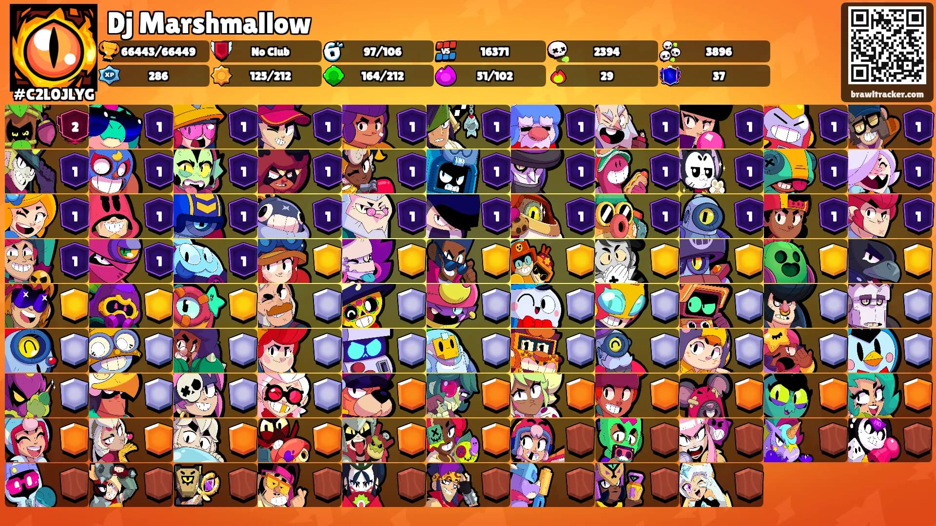 Dj Marshmallow's Ranks