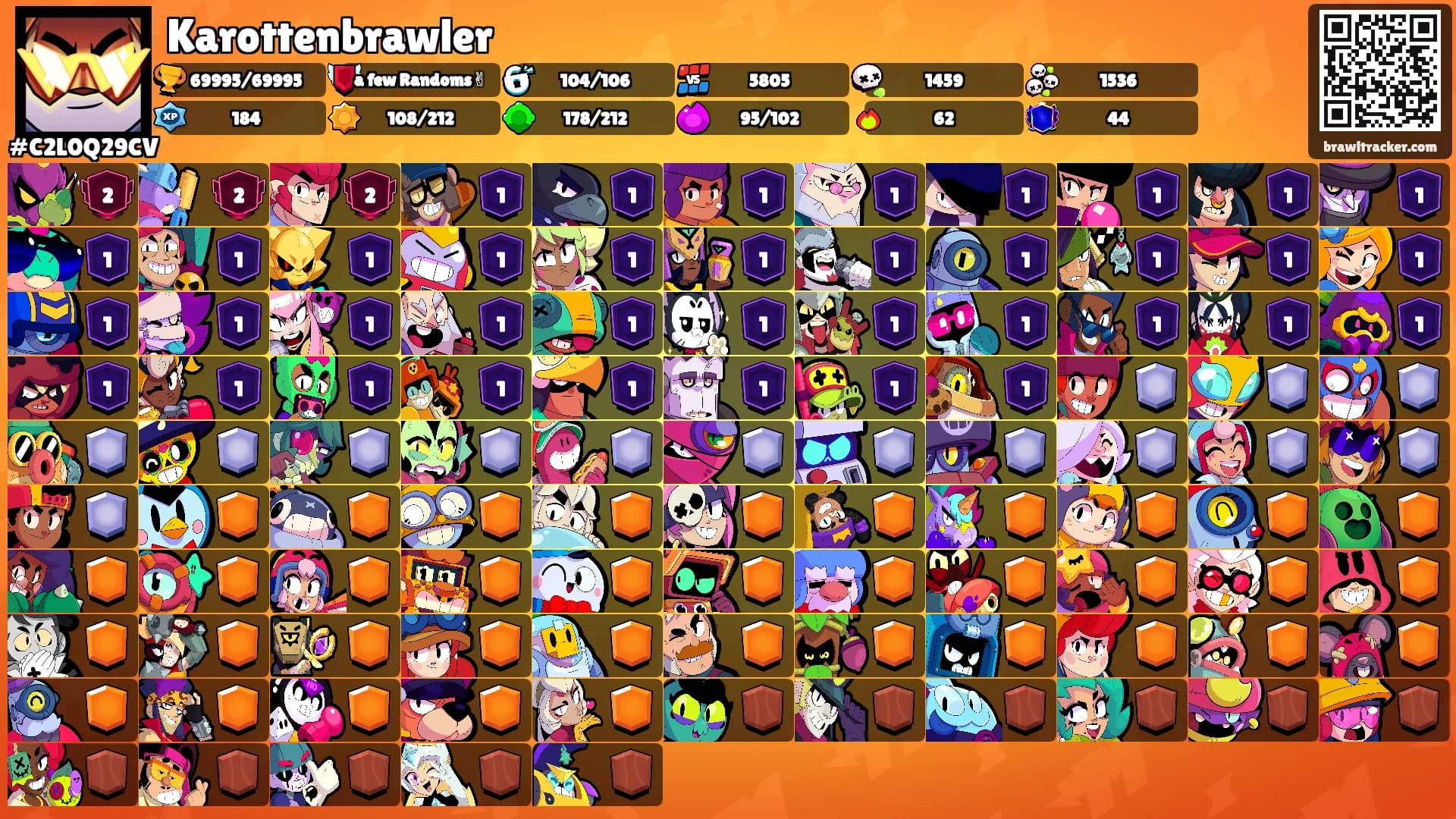Karottenbrawler's Ranks