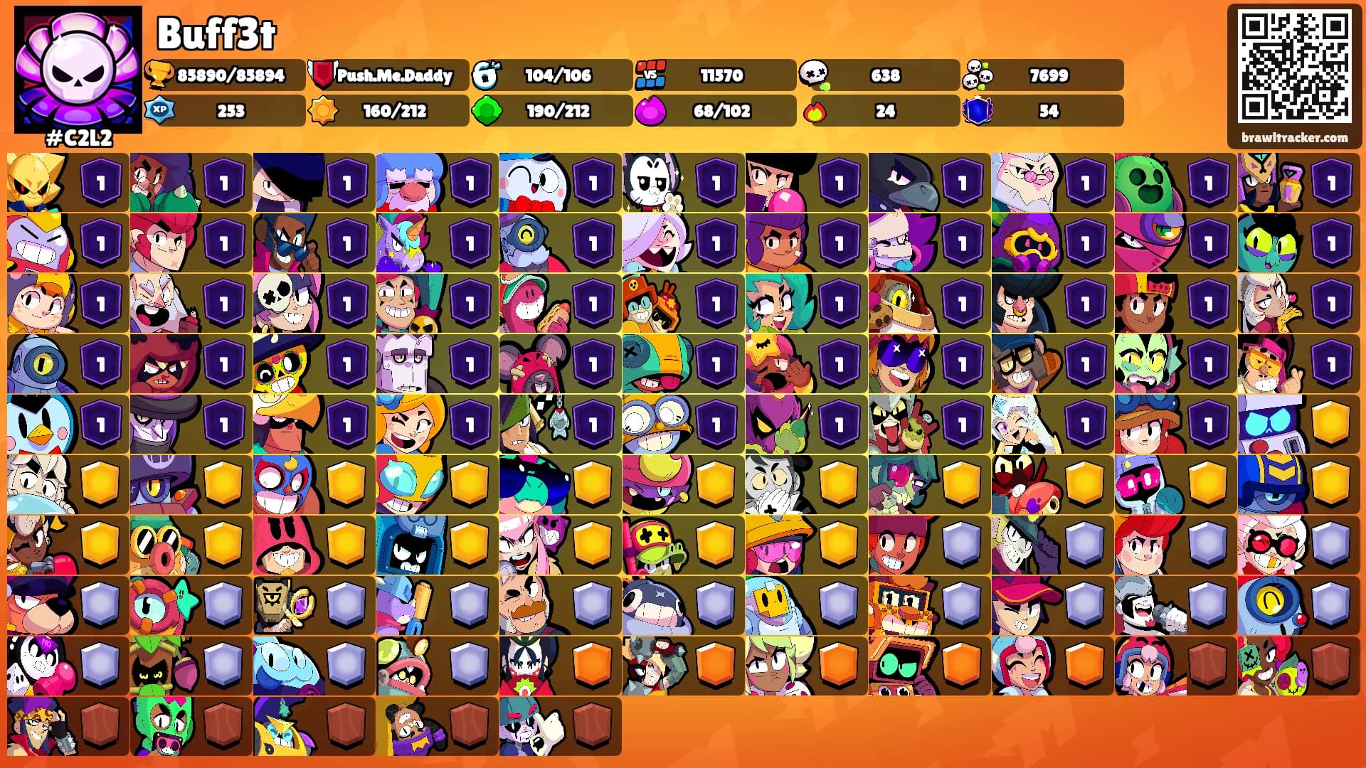 Buff3t's Ranks