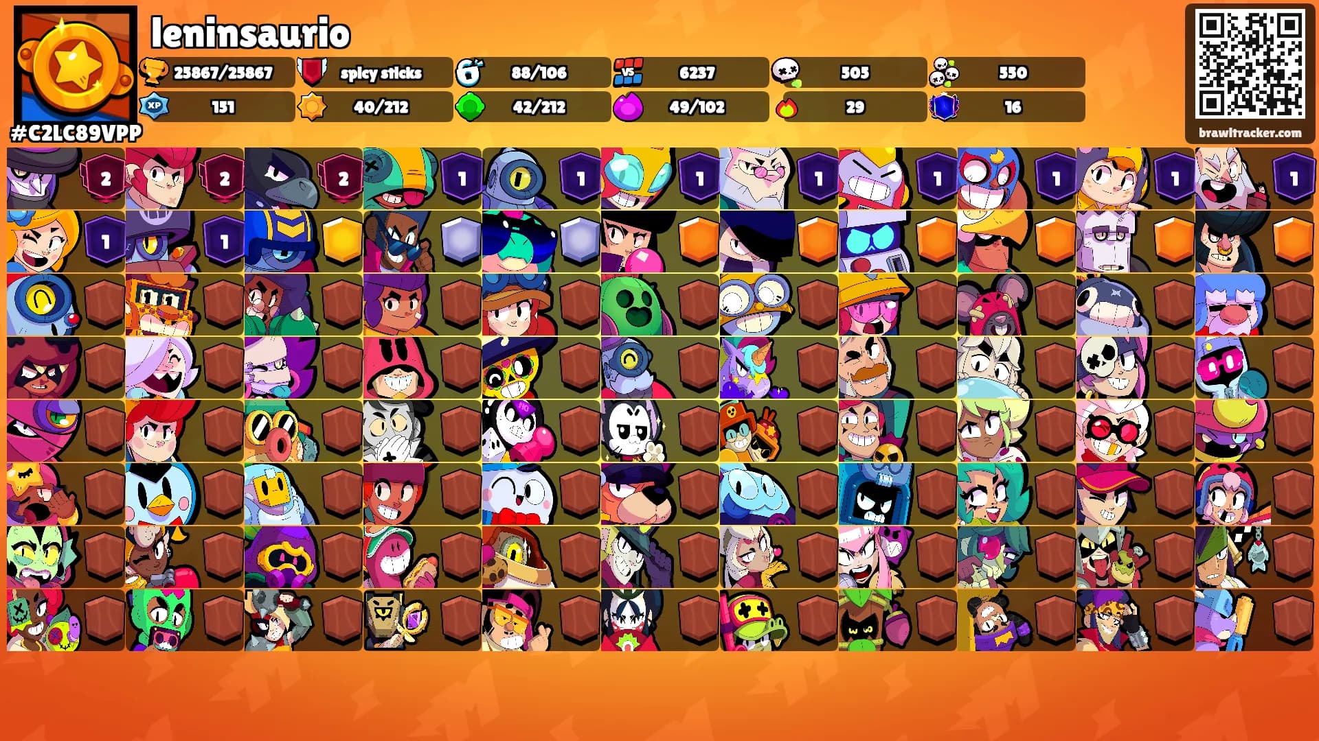leninsaurio's Ranks