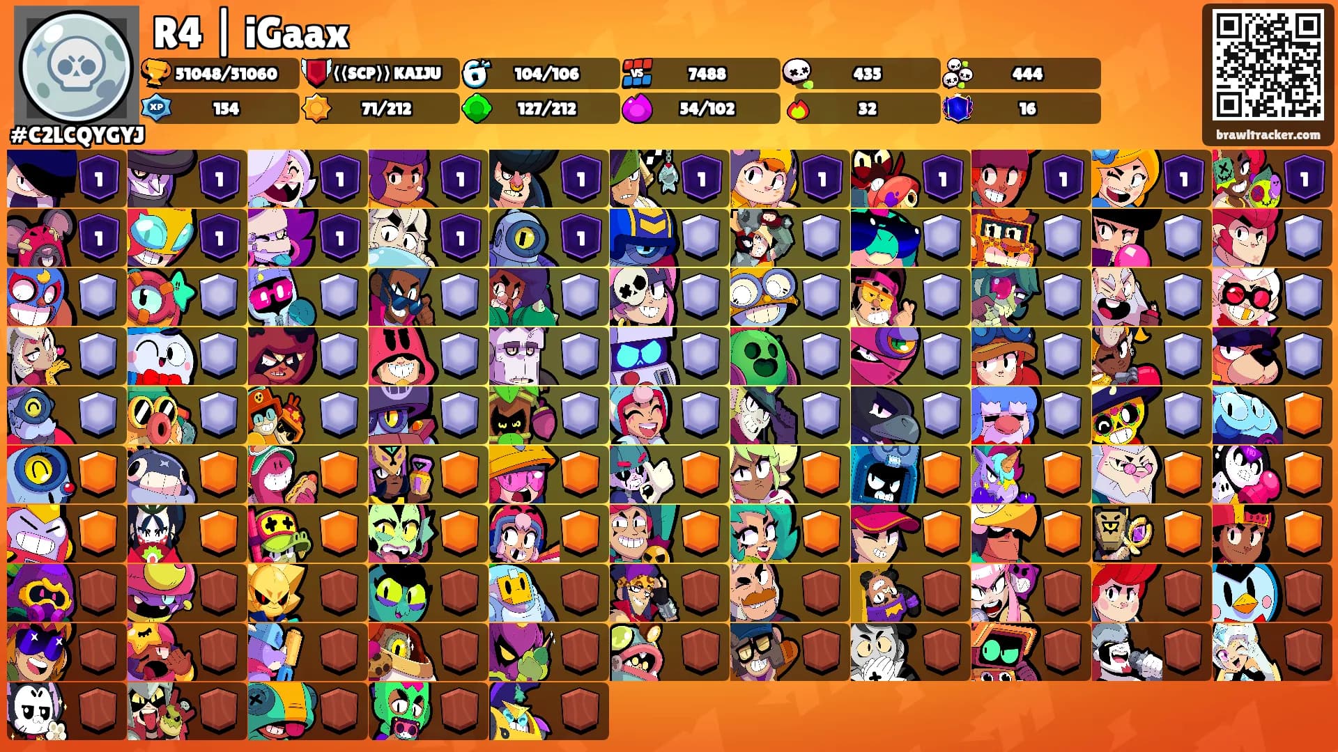 R4 | iGaax's Ranks
