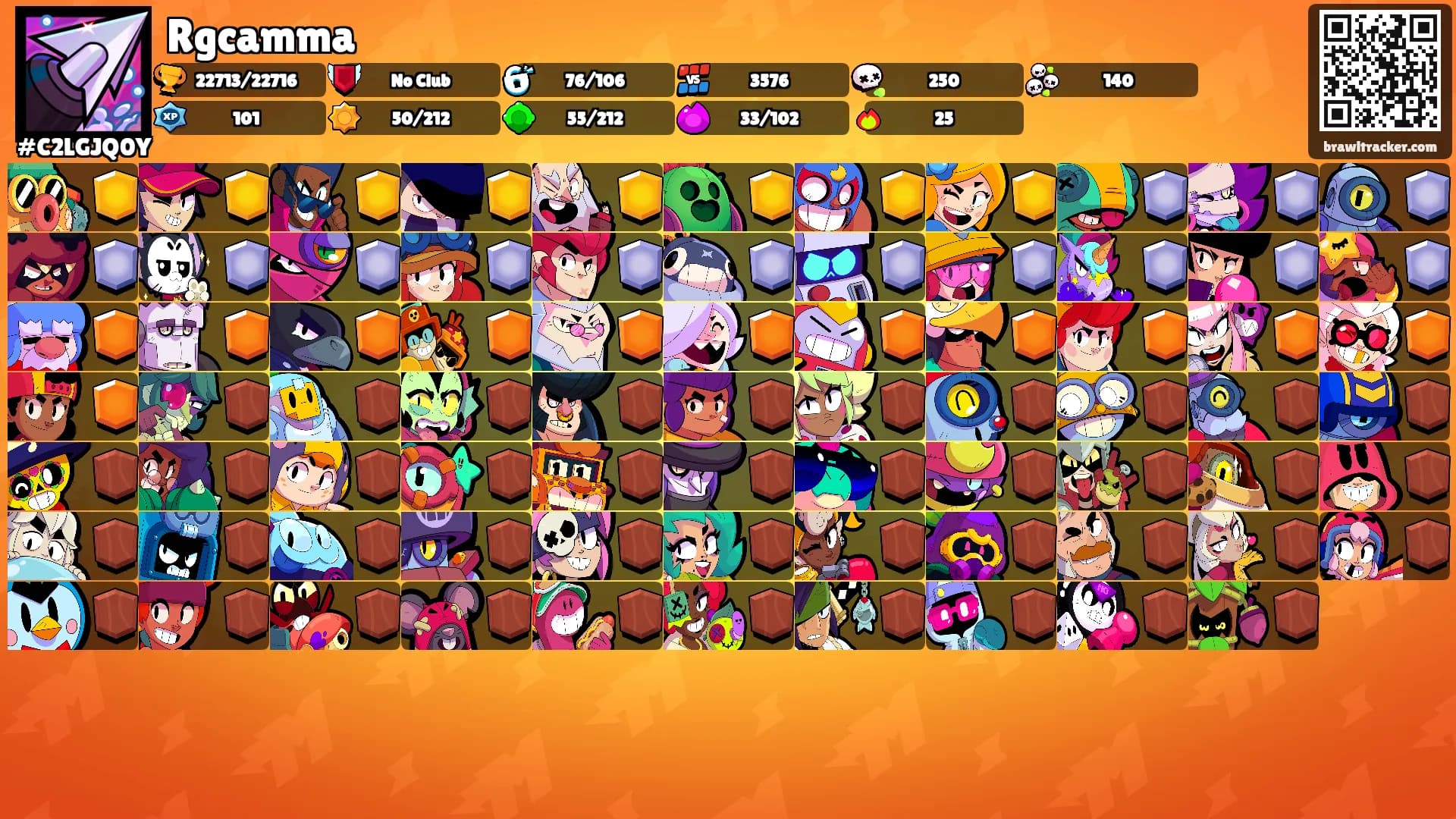 Rgcamma's Ranks