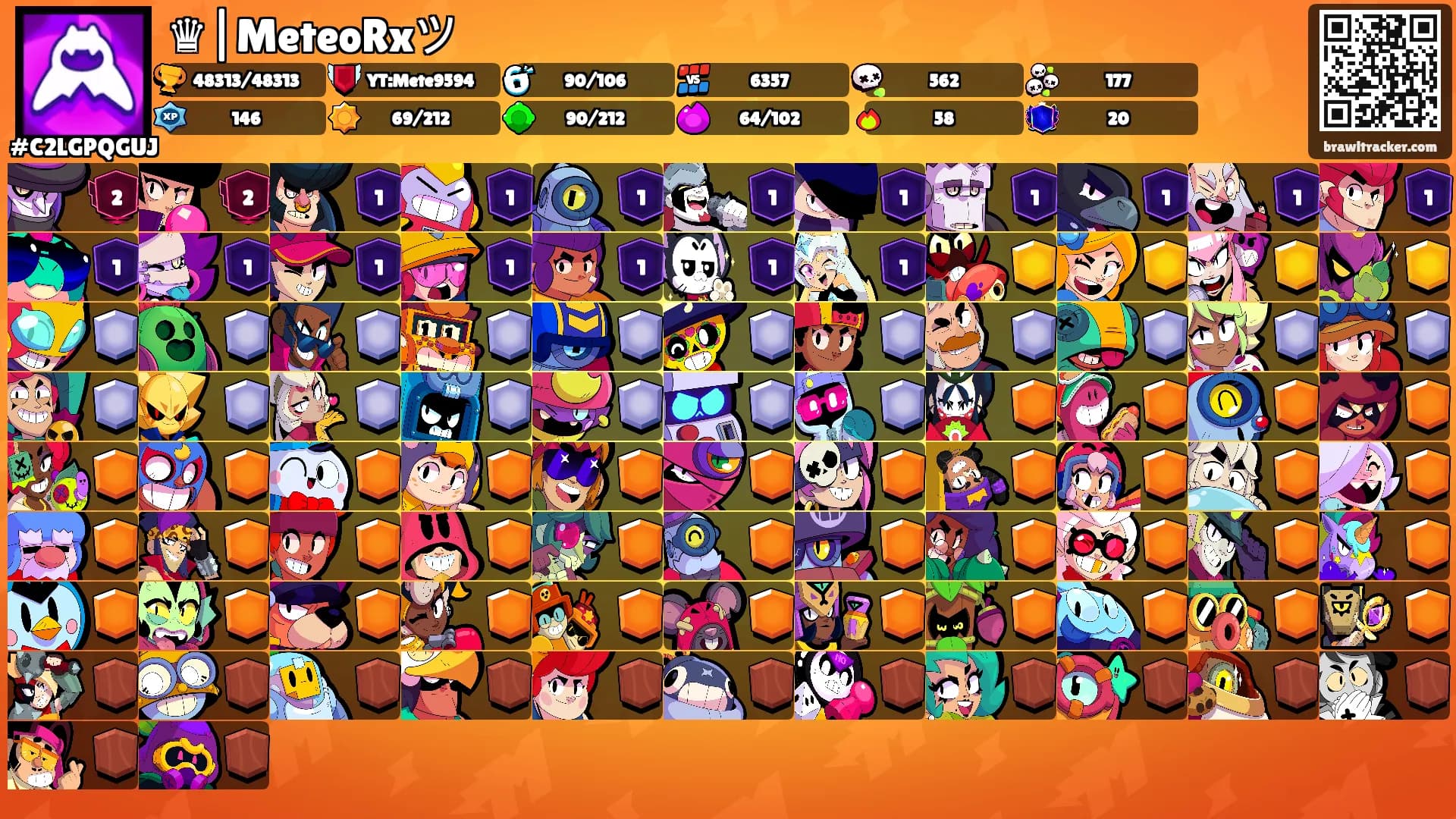 ♛|MeteoRxツ's Ranks