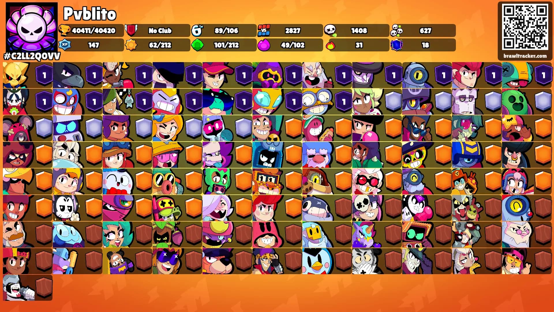 Pvblito's Ranks