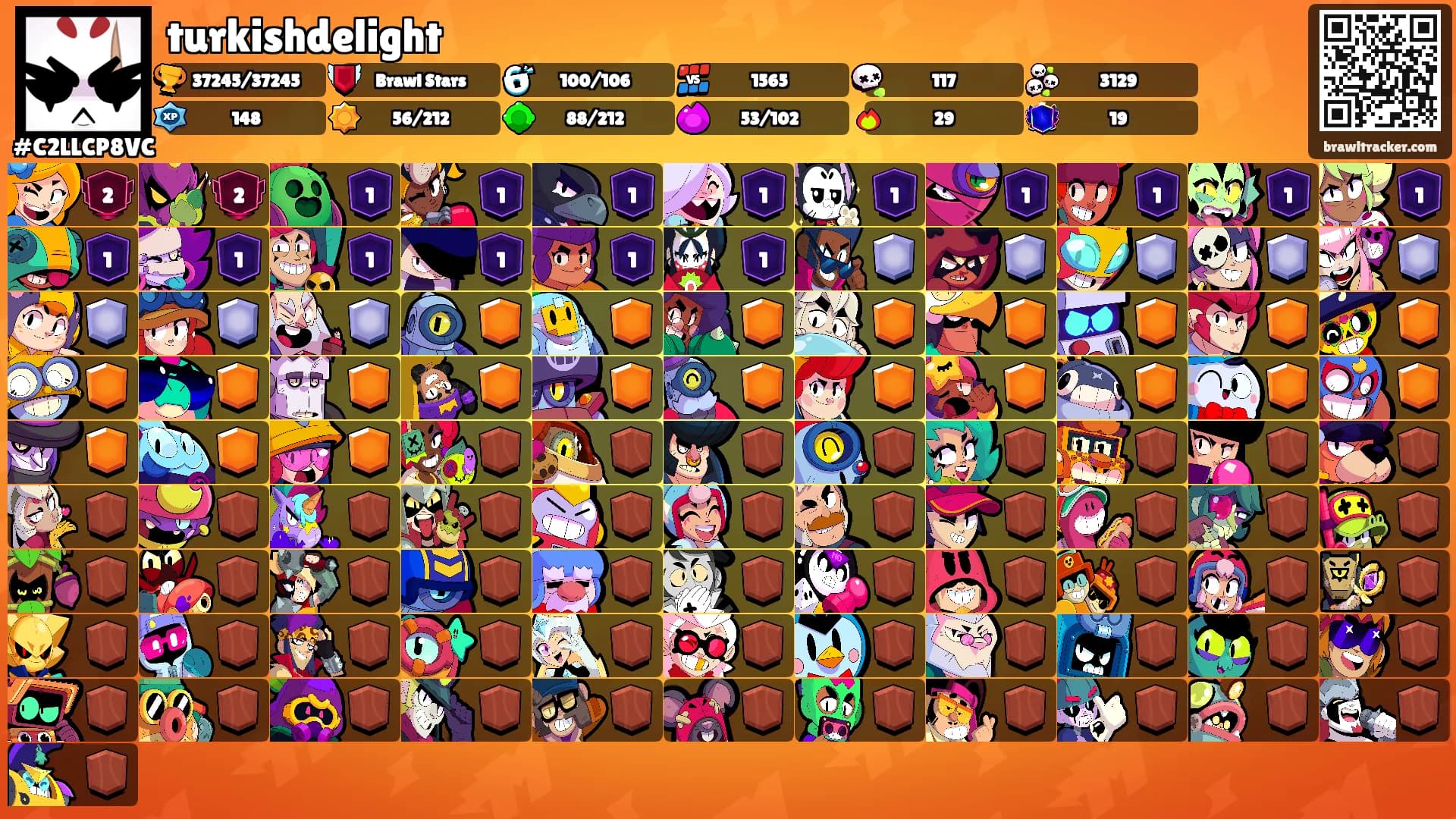 turkishdelight's Ranks