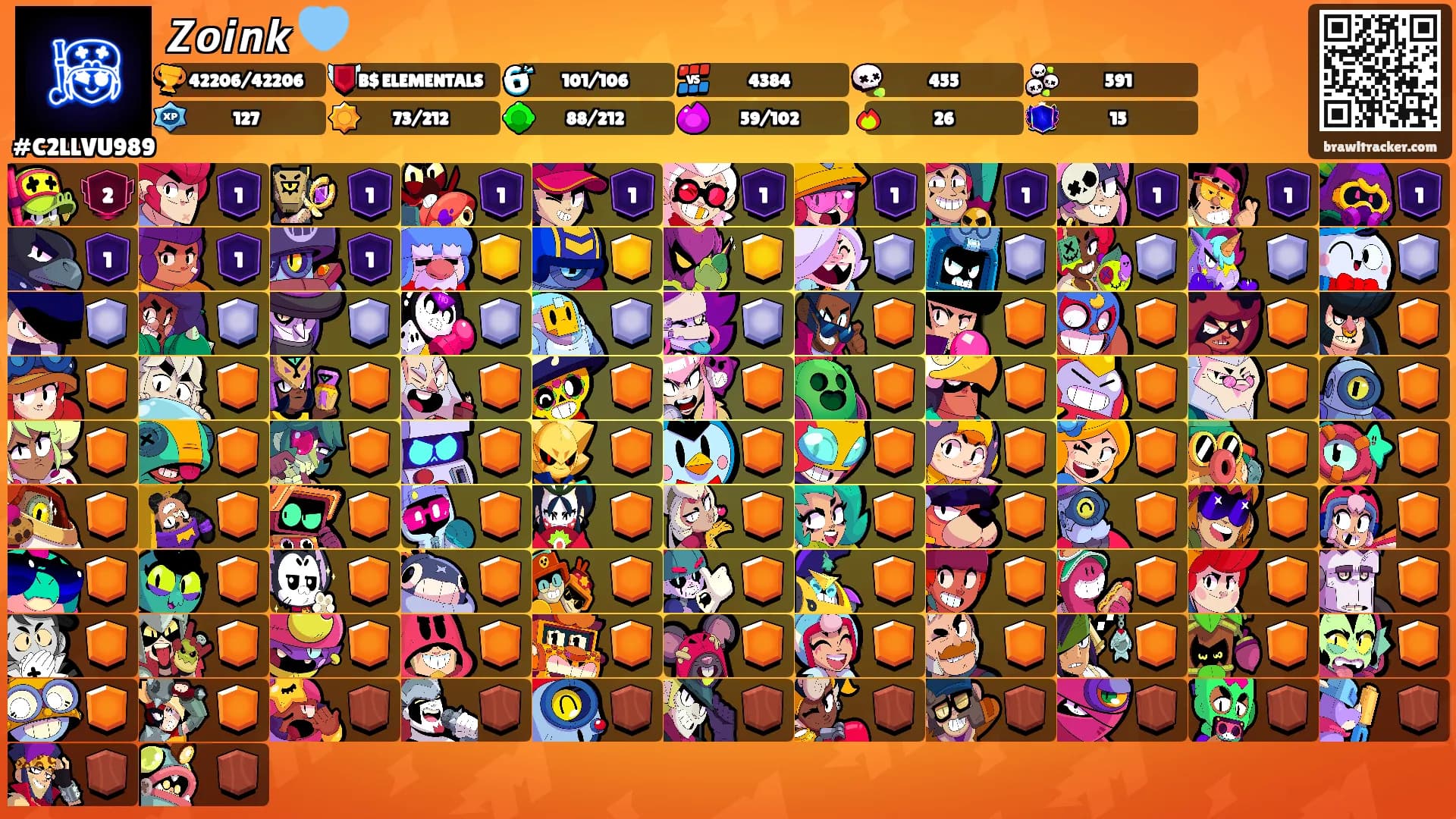 𝙕𝙤𝙞𝙣𝙠 🩵's Ranks