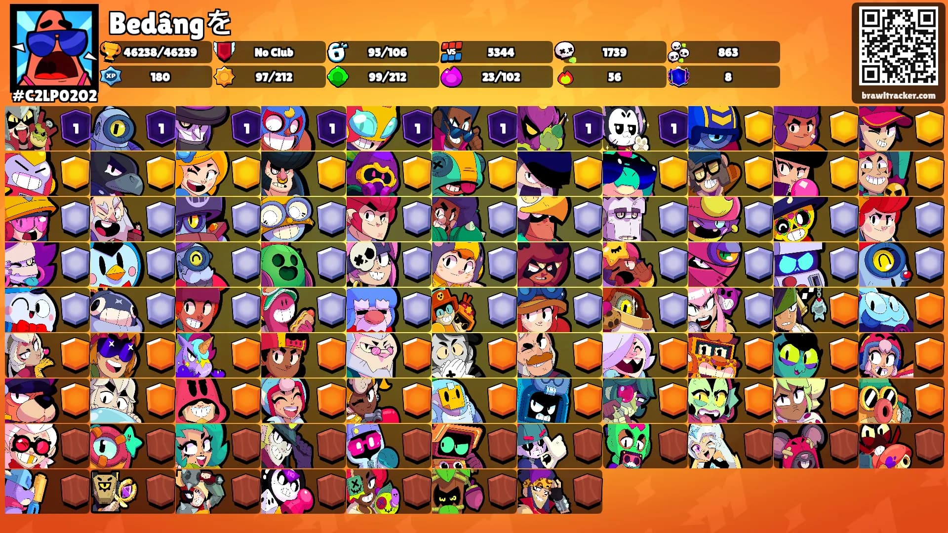 Bedângを's Ranks