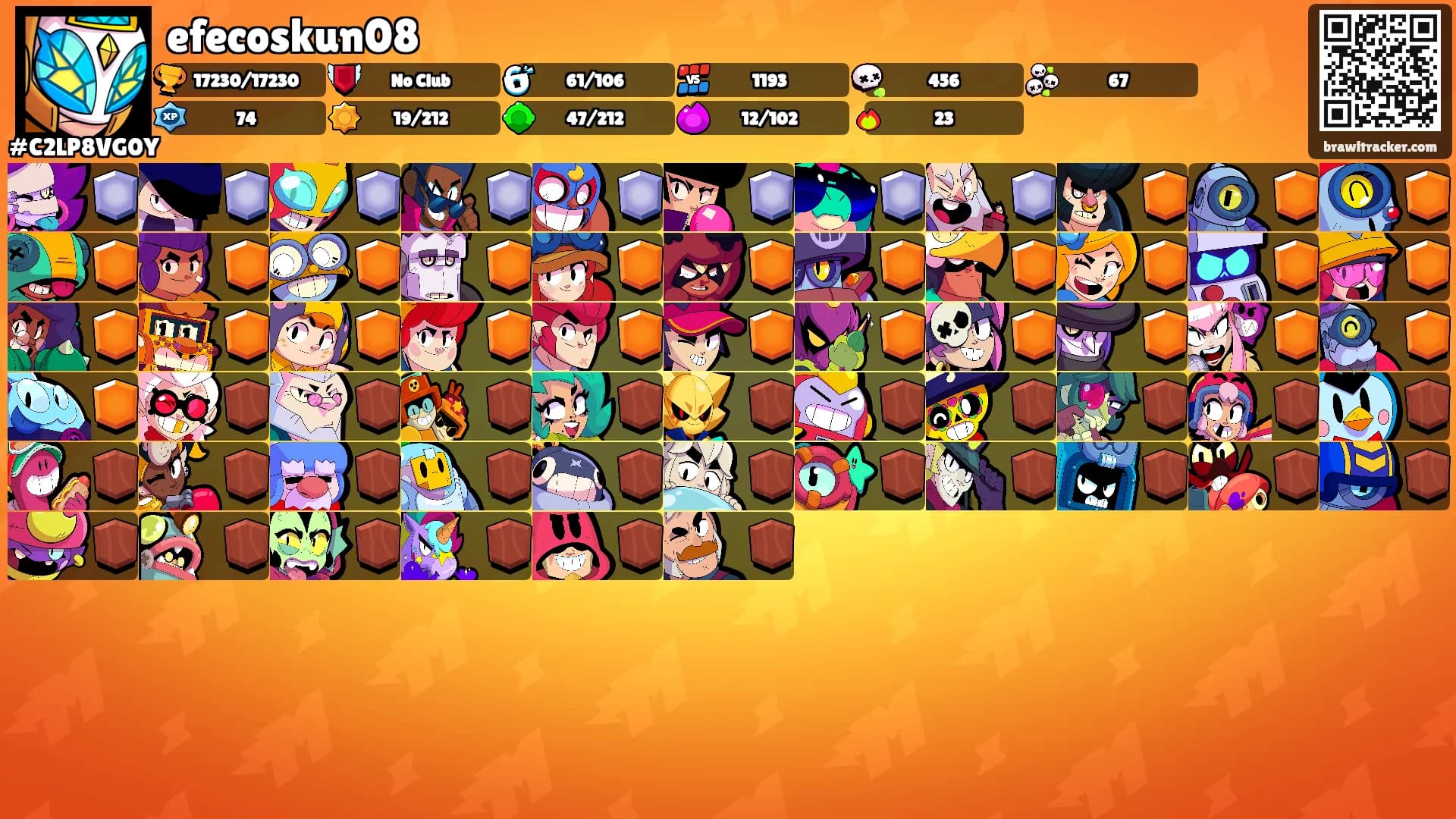 efecoskun08's Ranks