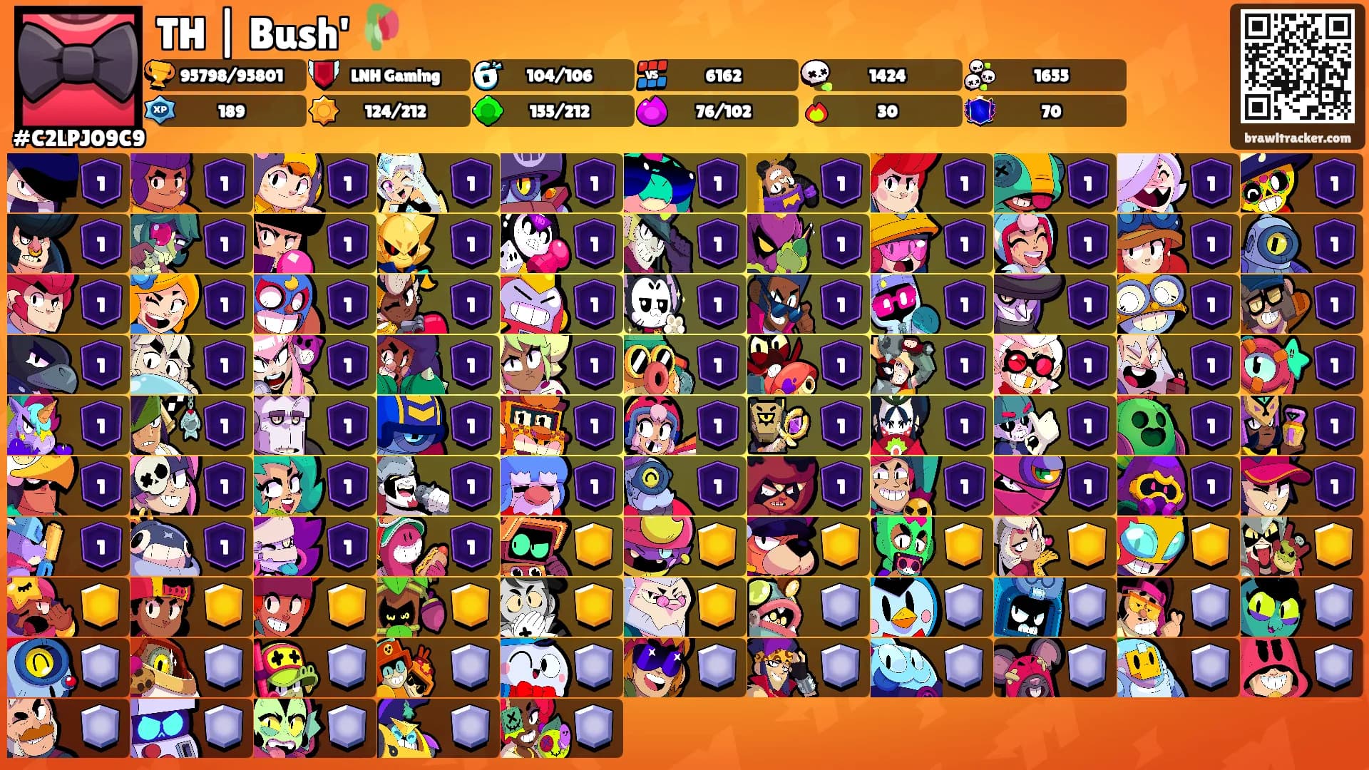 TH | Bush' 🥀's Ranks