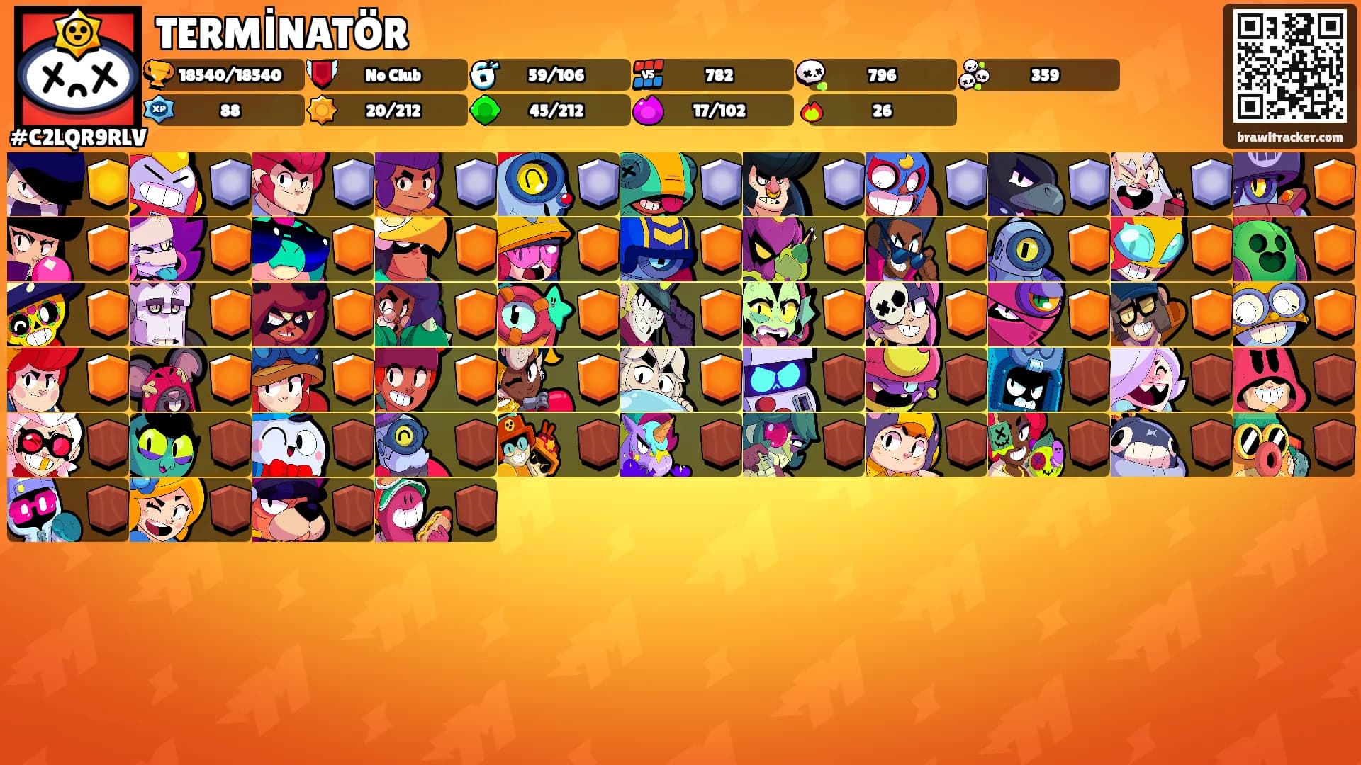 TERMİNATÖR's Ranks