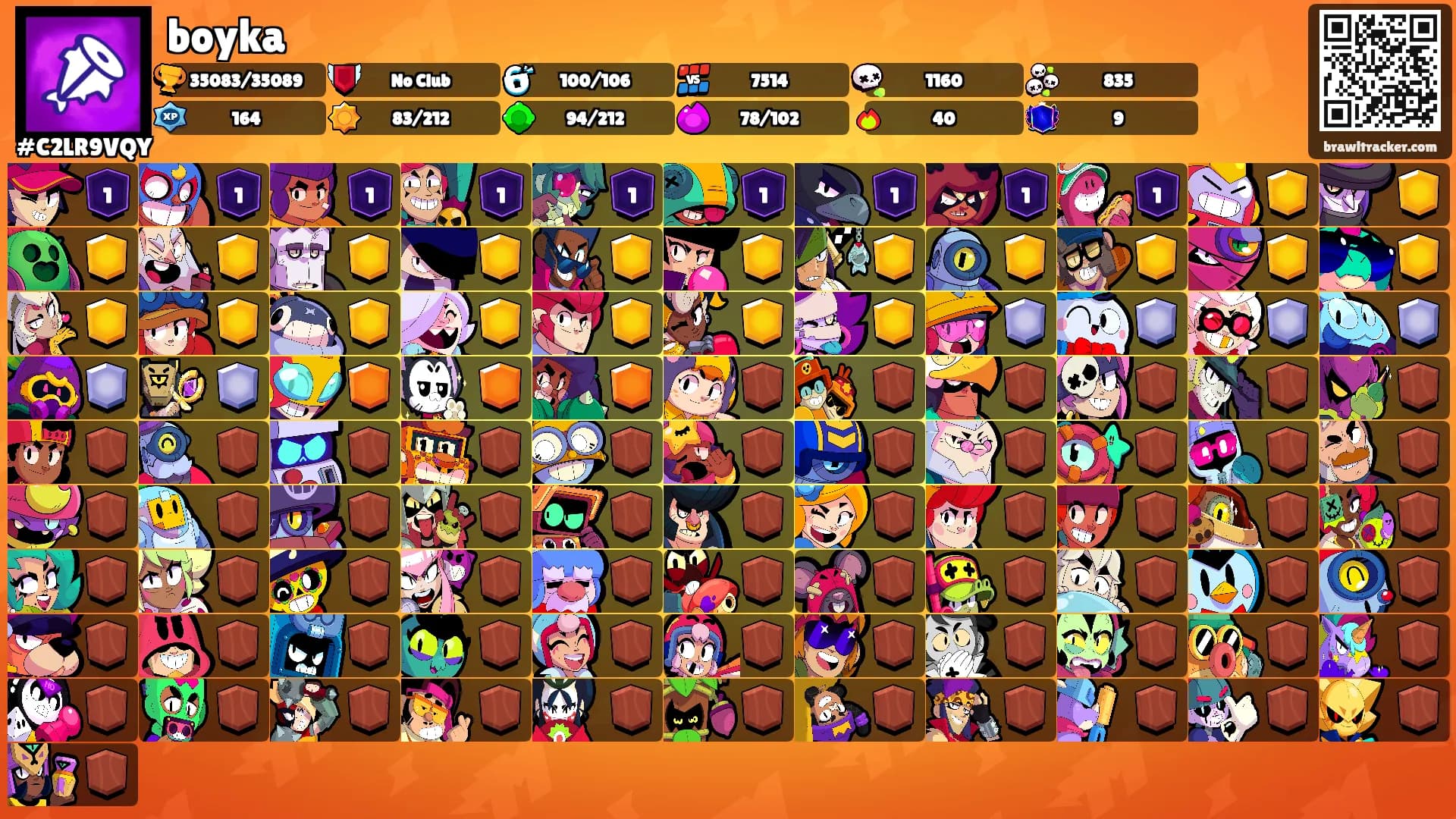 boyka's Ranks