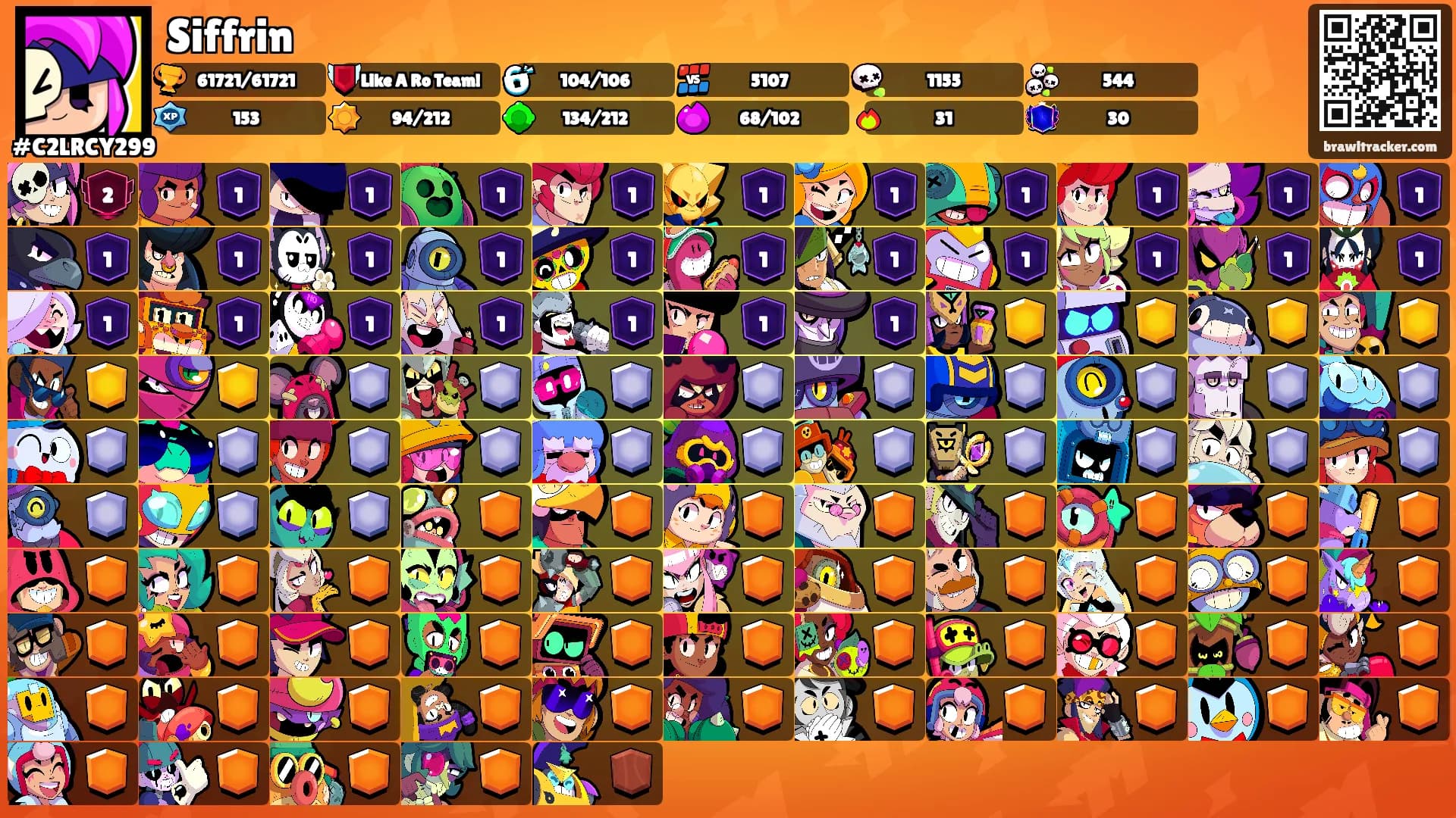 Siffrin's Ranks