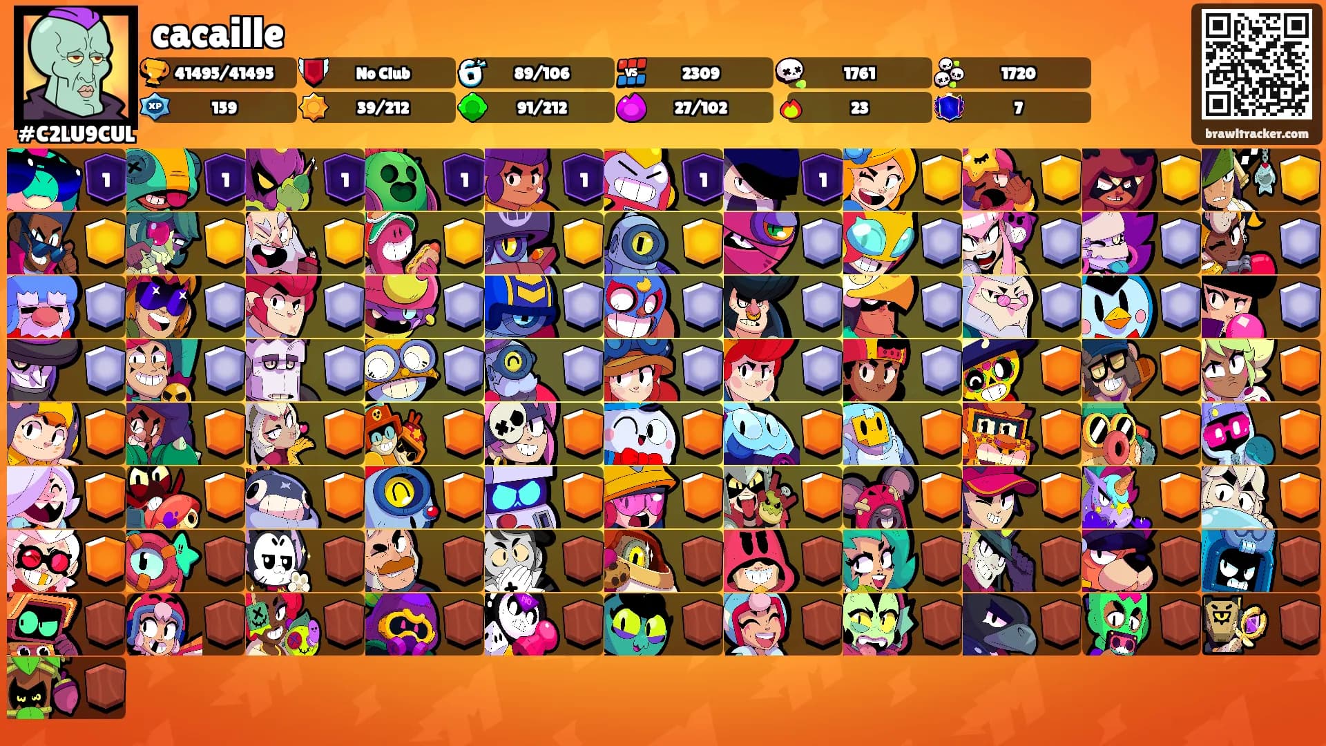 cacaille's Ranks
