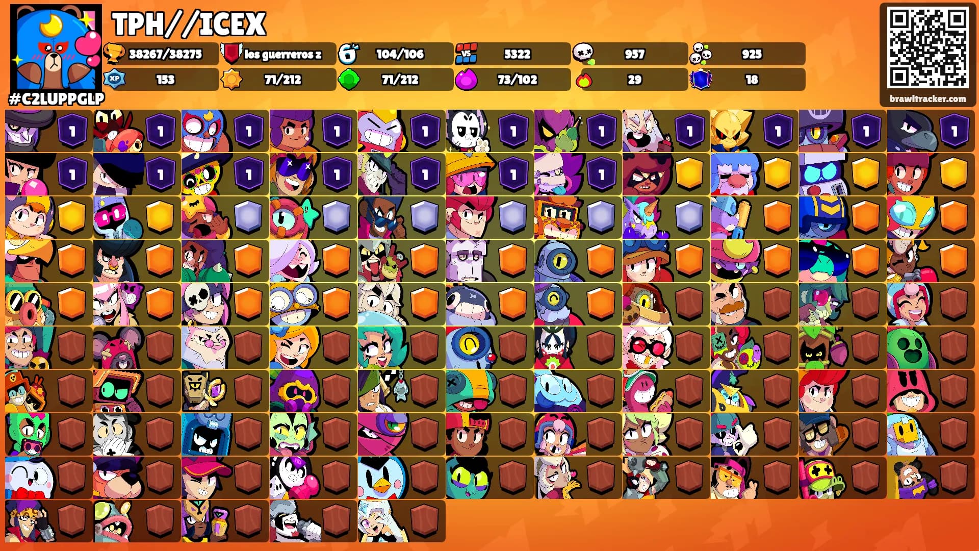 TPH//ICEX's Ranks