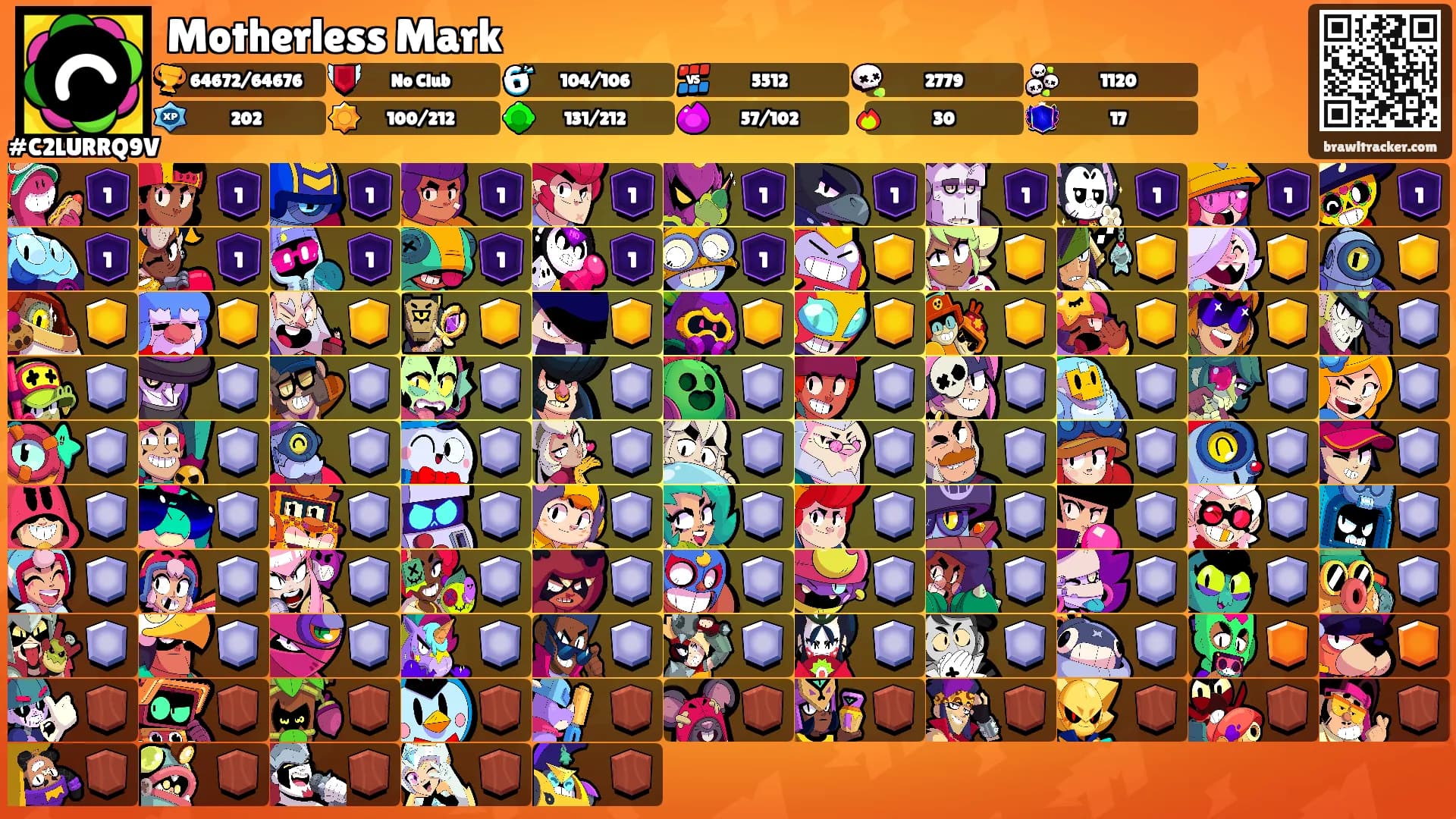 Motherless Mark's Ranks