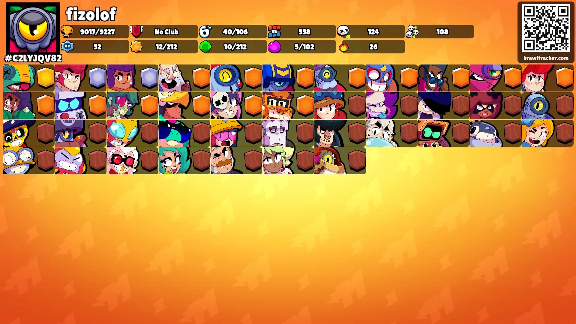 fizolof's Ranks