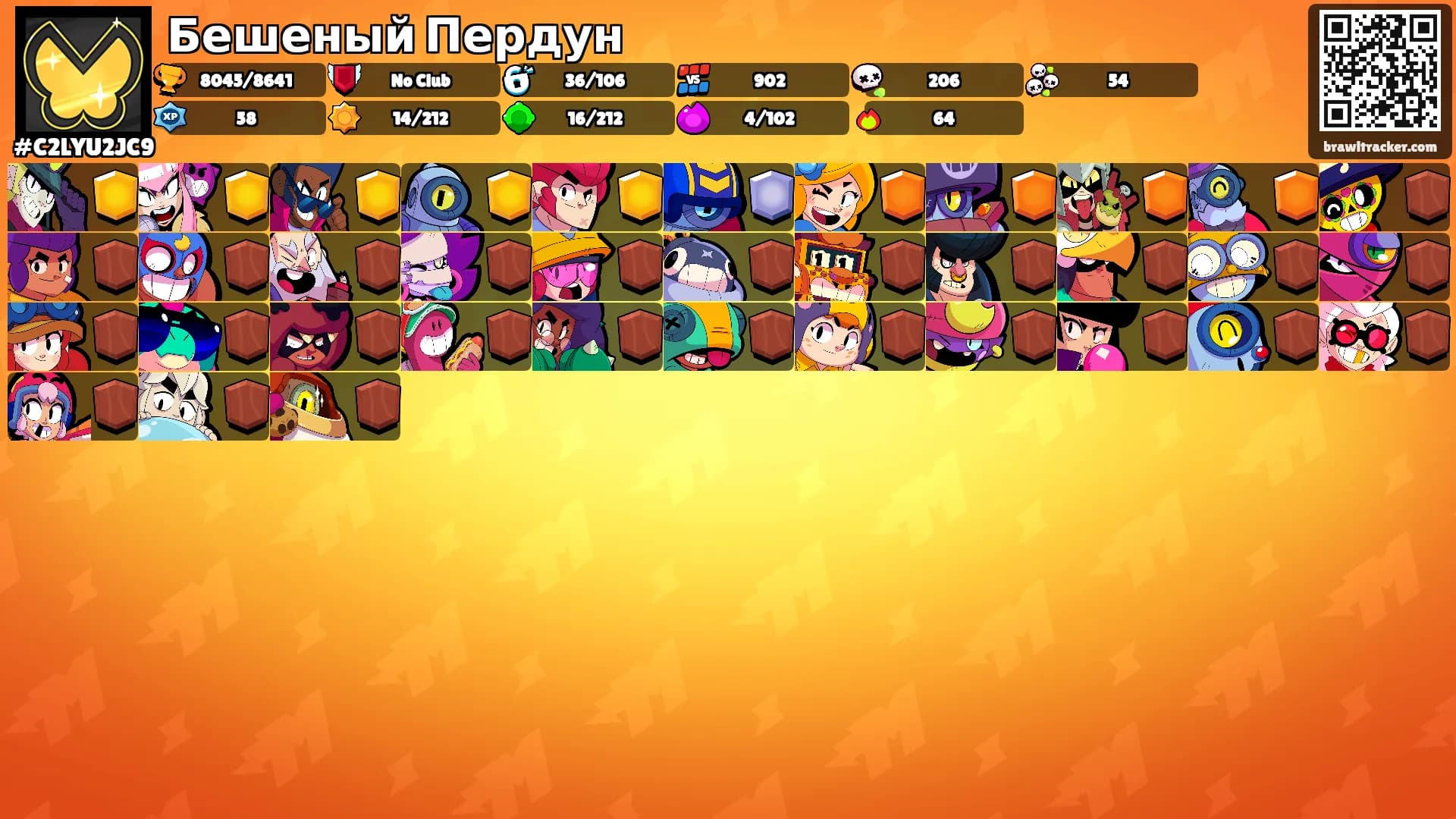 Бешеный Пердун's Ranks
