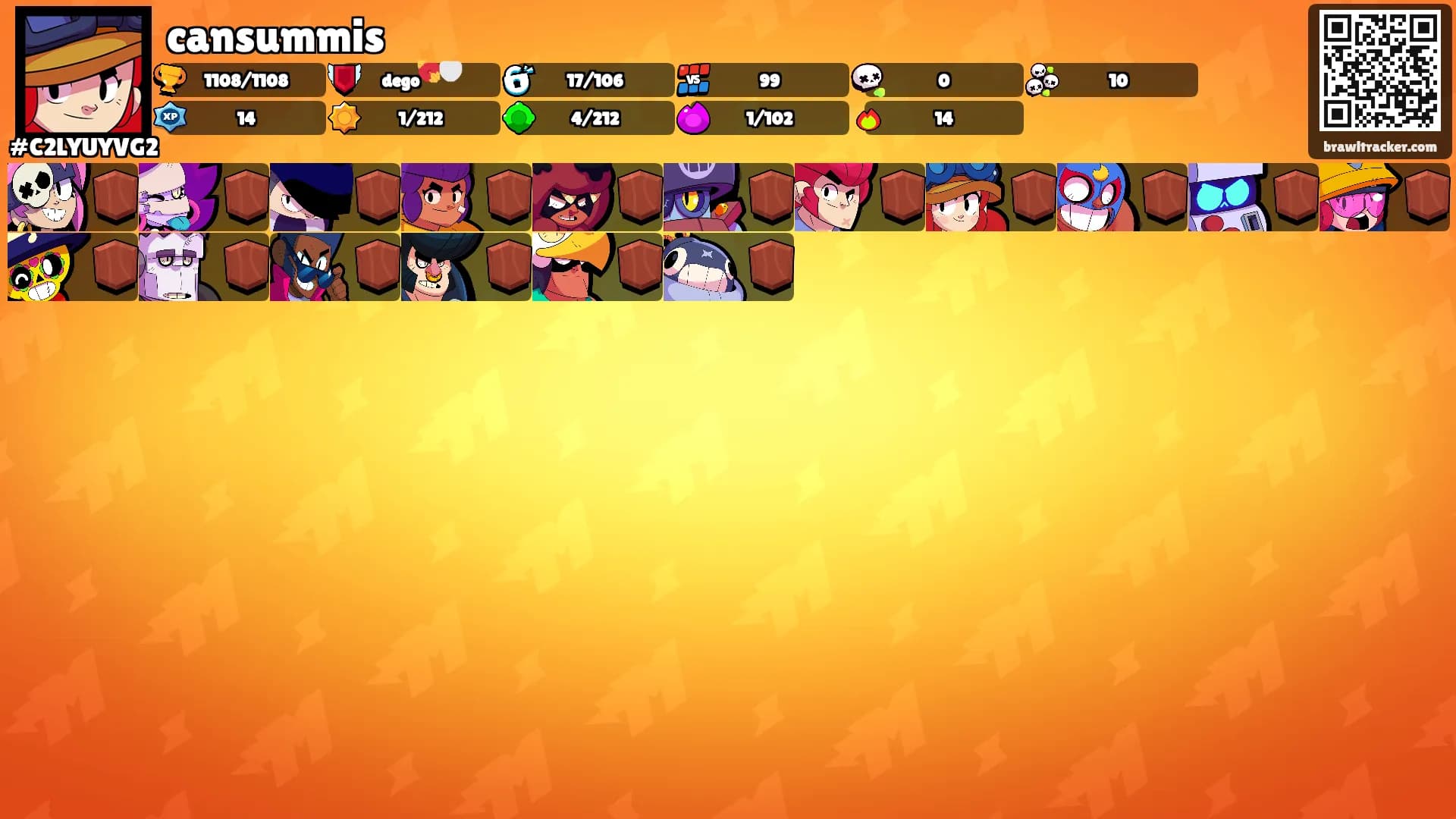 cansummis's Ranks