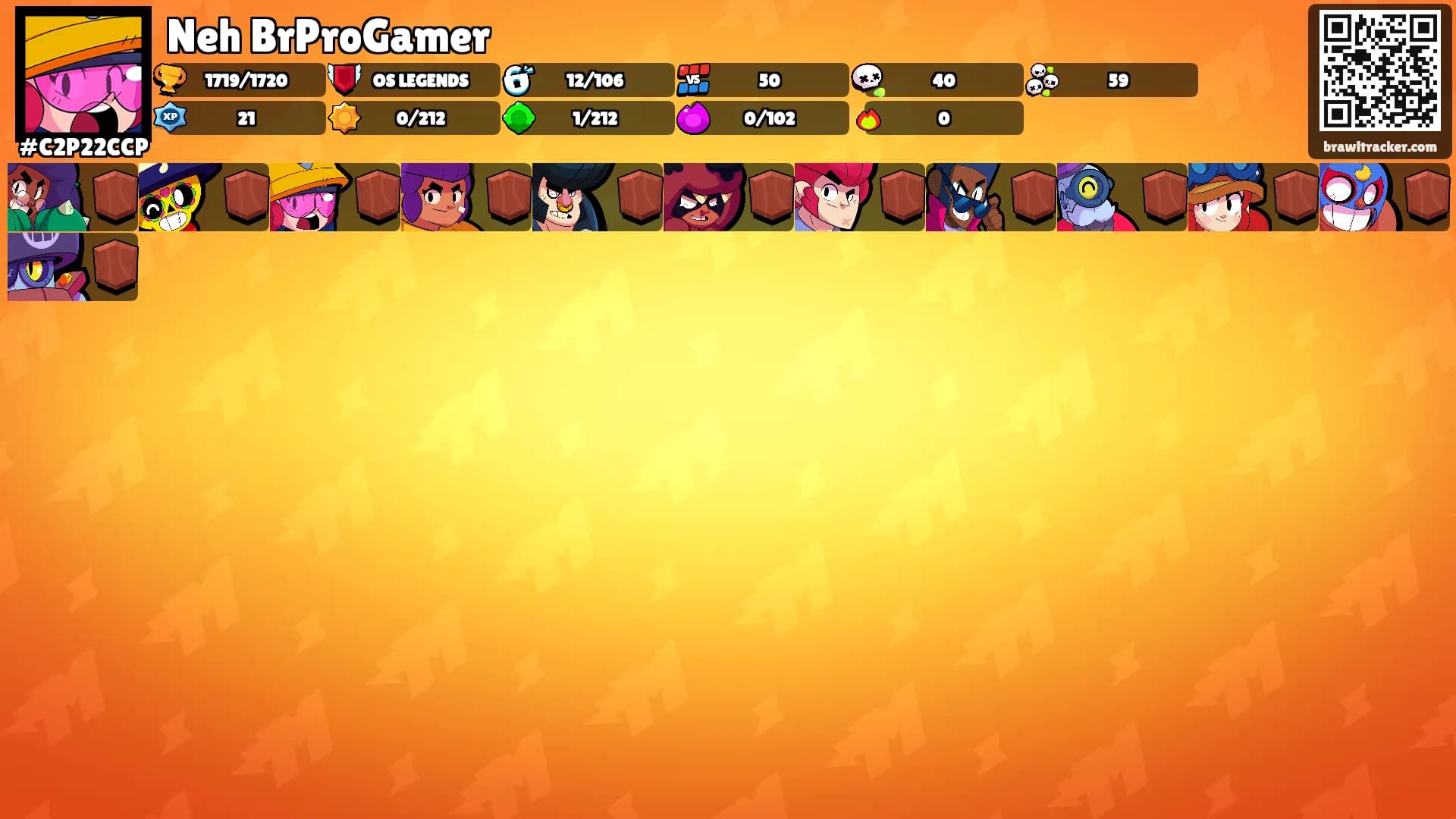 Neh BrProGamer's Ranks