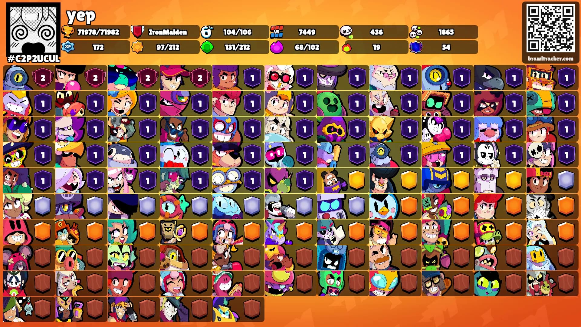 yep's Ranks