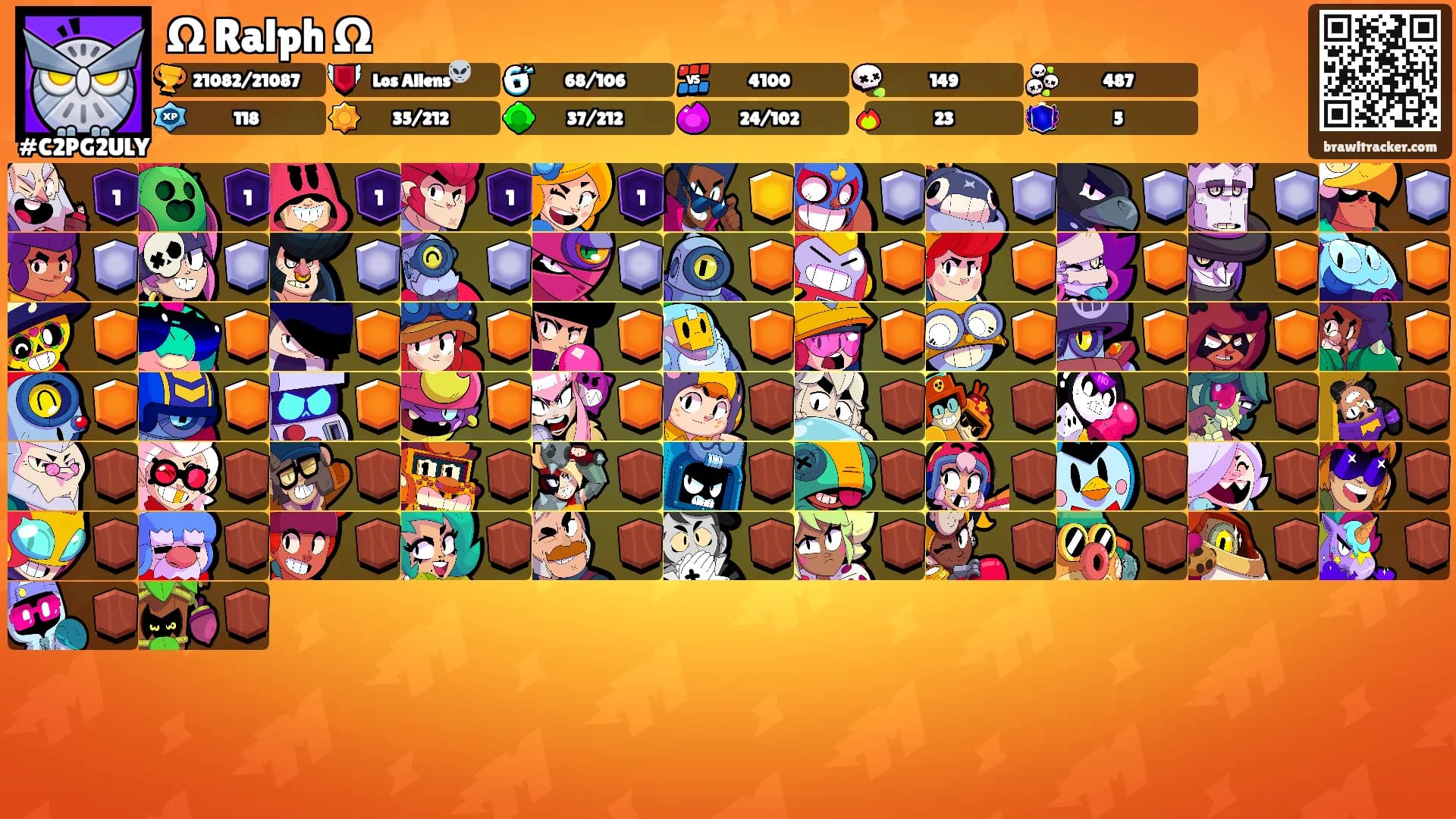 Ω Ralph Ω's Ranks