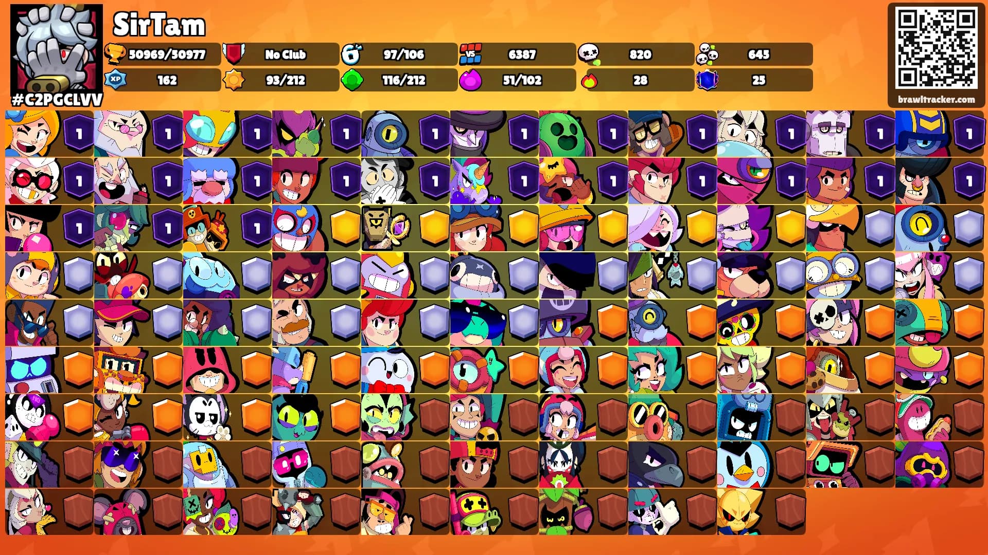 SirTam's Ranks